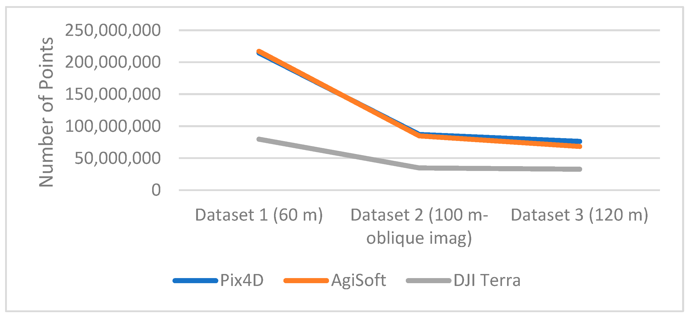Sensors 24 00286 g003