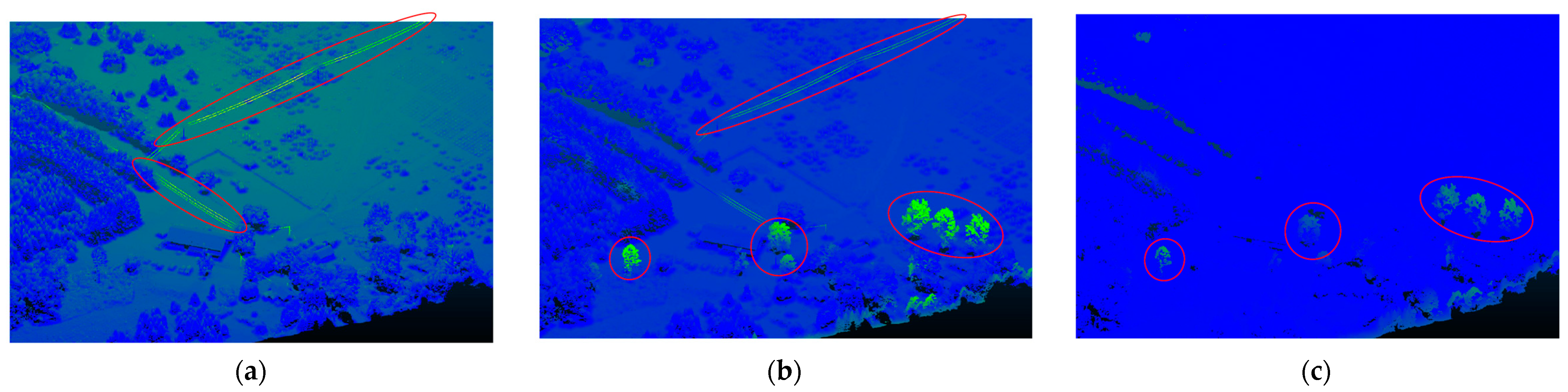 Sensors 24 00286 g004