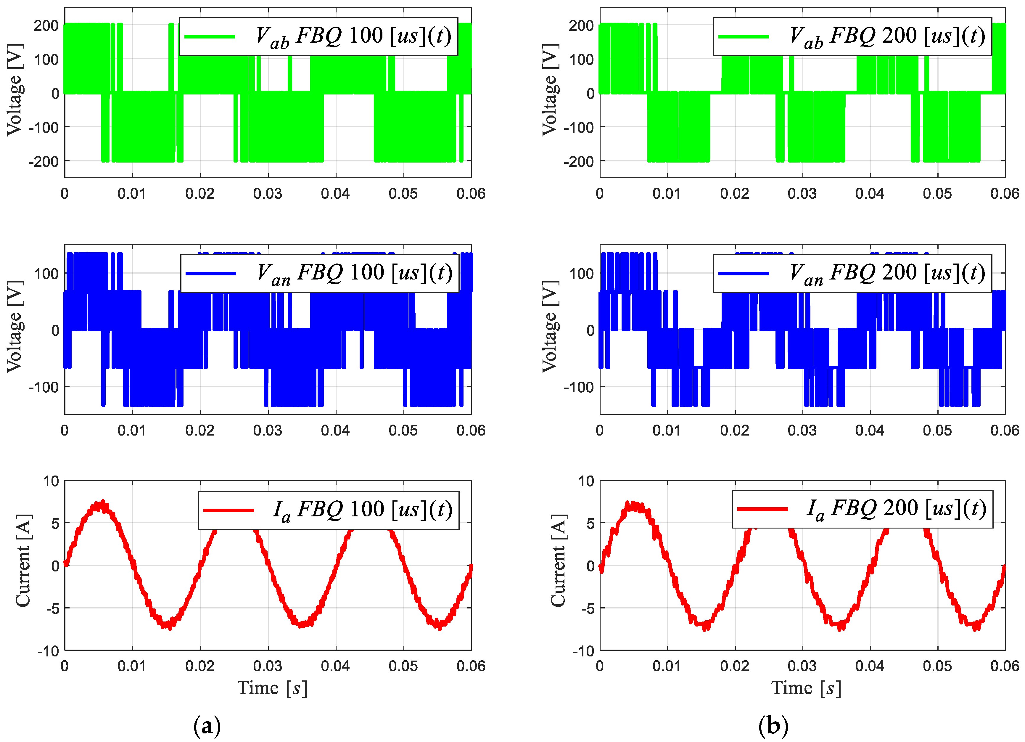 Sensors 24 00287 g002