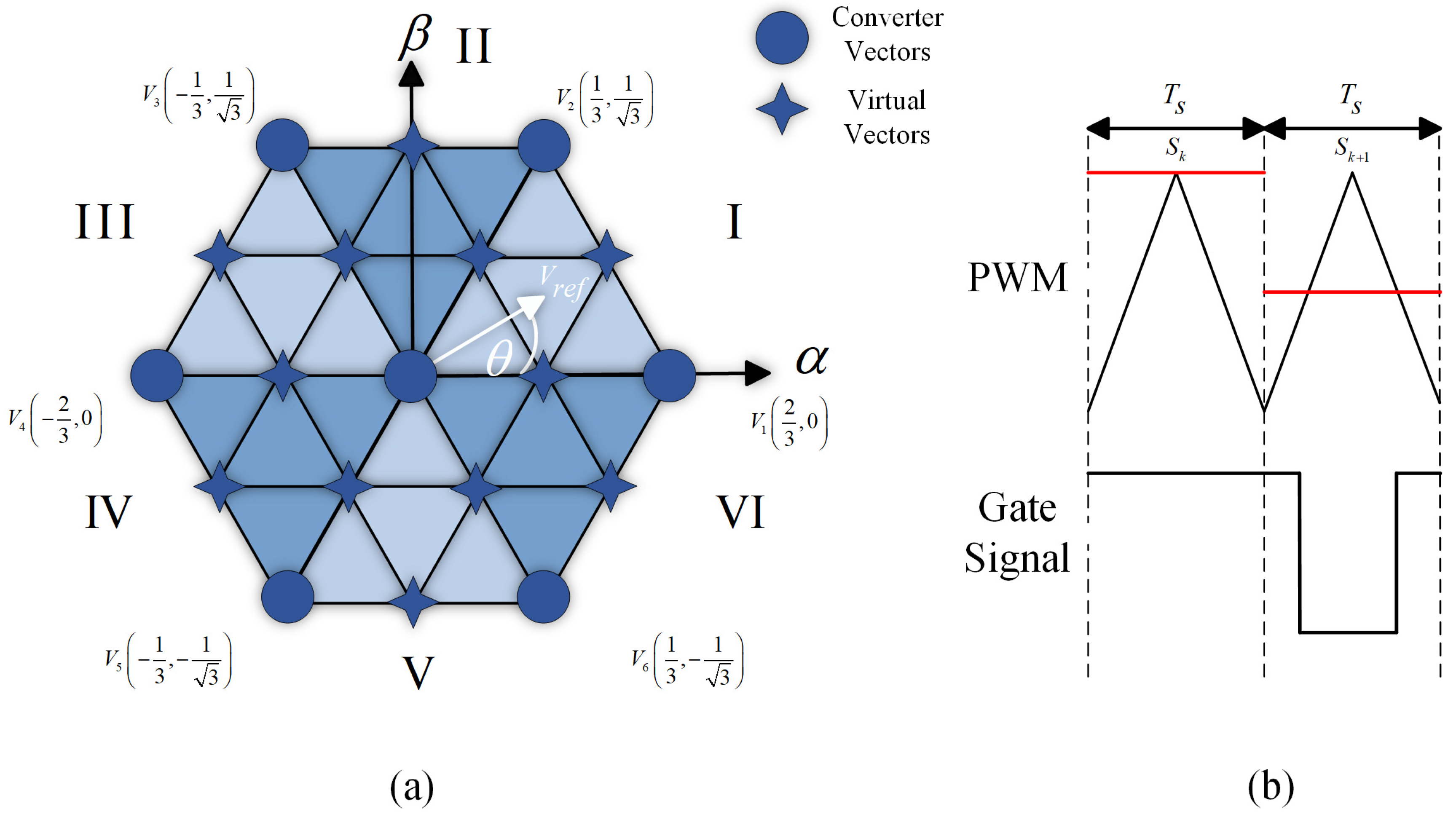 Sensors 24 00287 g004