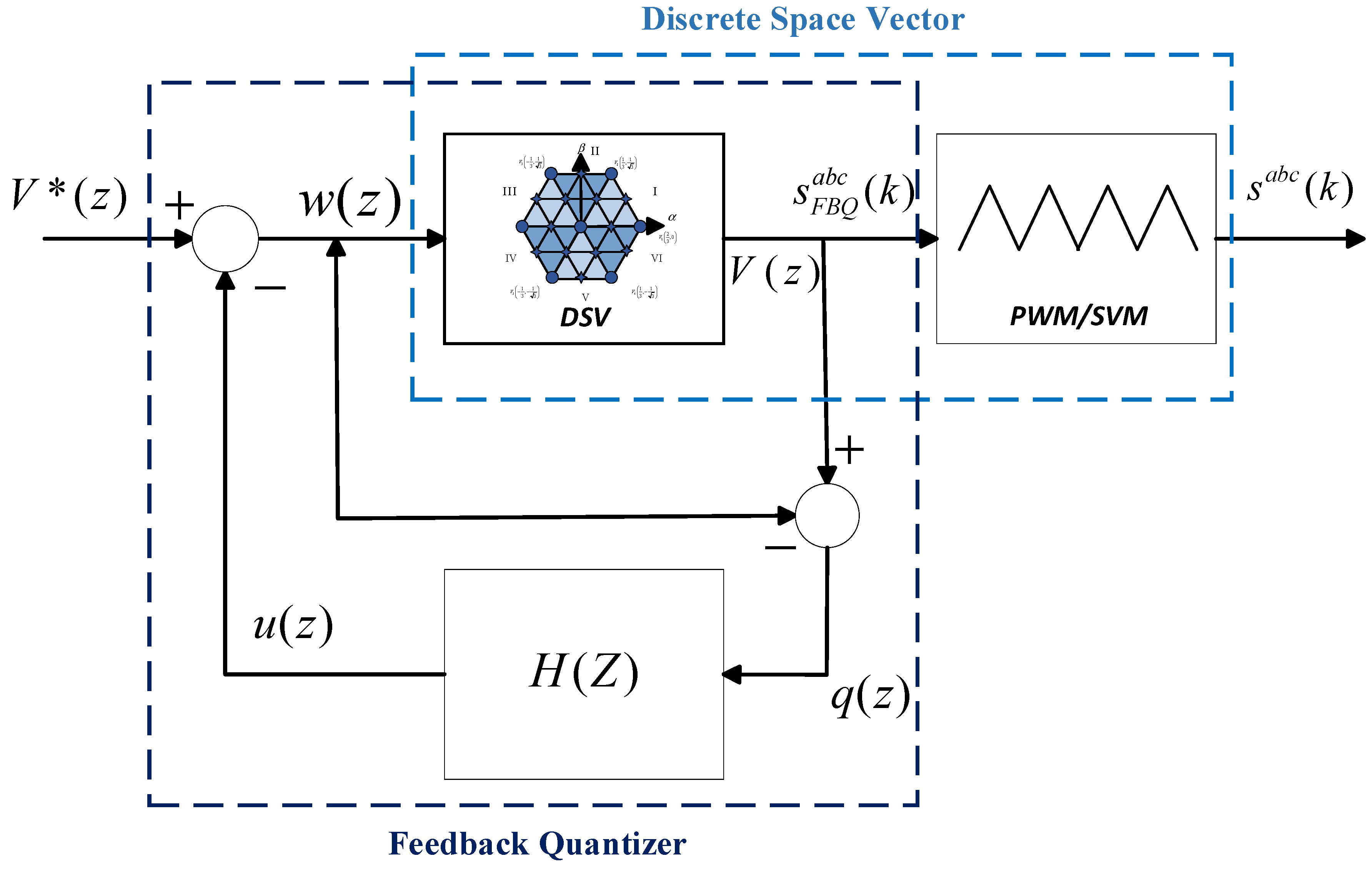 Sensors 24 00287 g005
