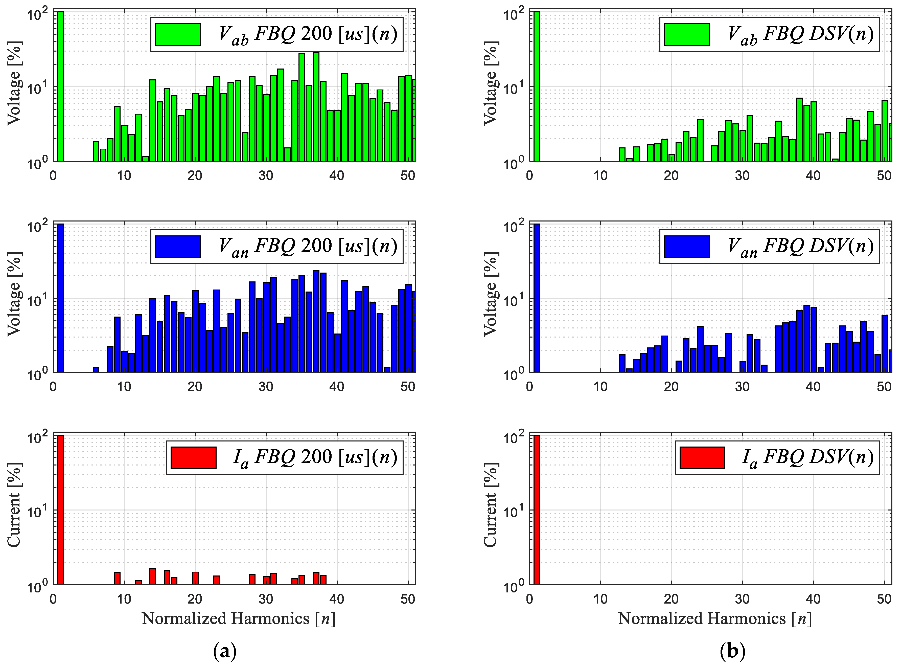 Sensors 24 00287 g008