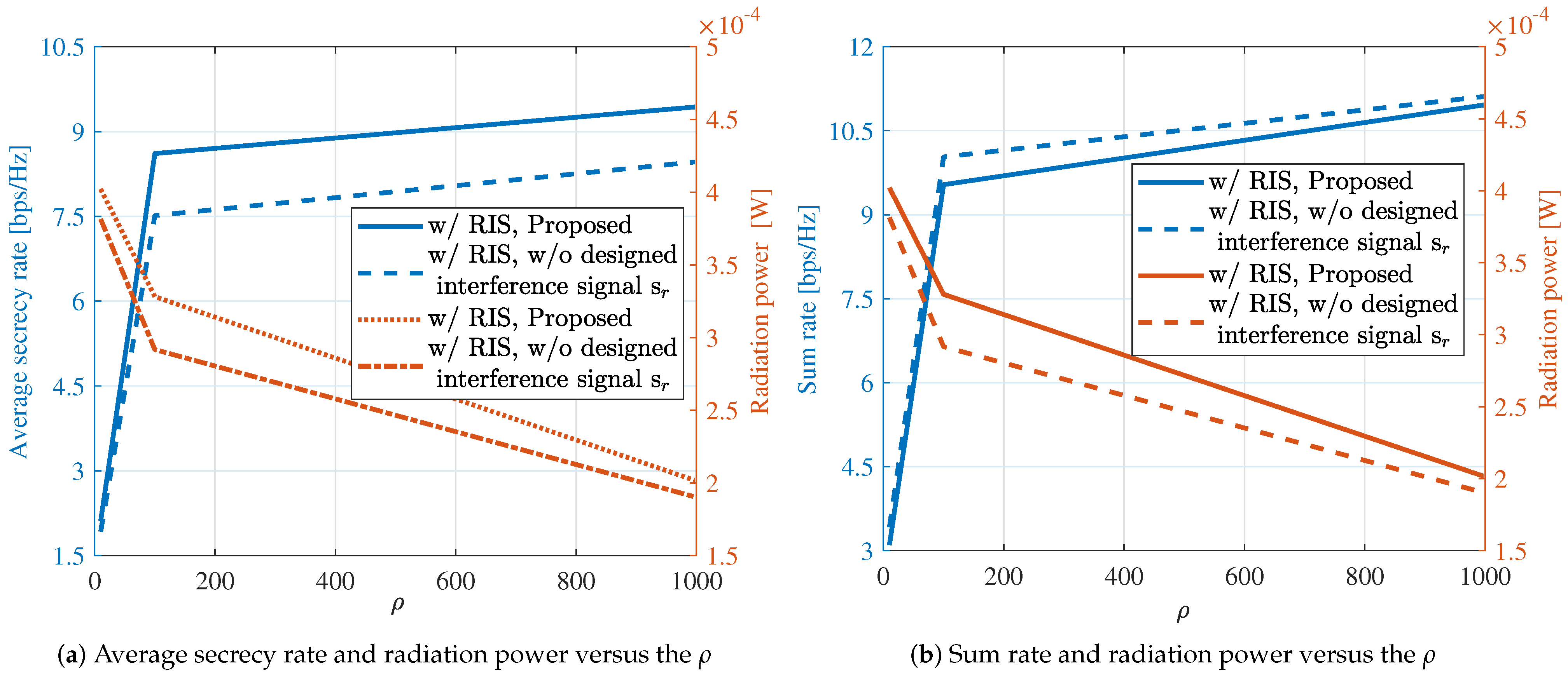 Sensors 24 00289 g003
