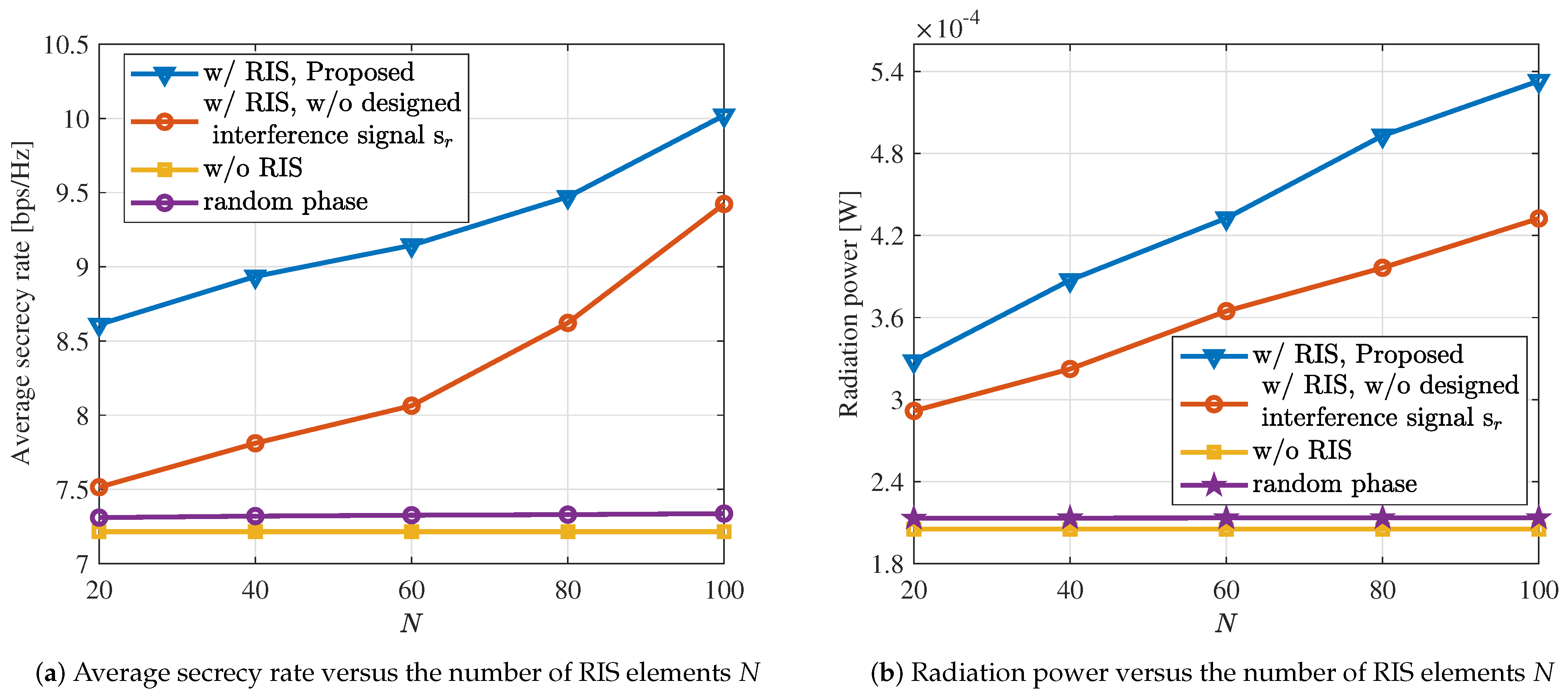Sensors 24 00289 g005