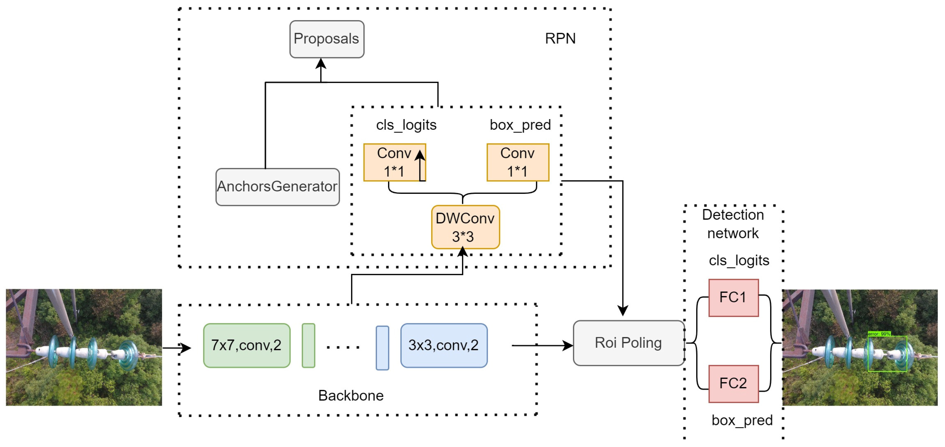 Sensors 24 00290 g001