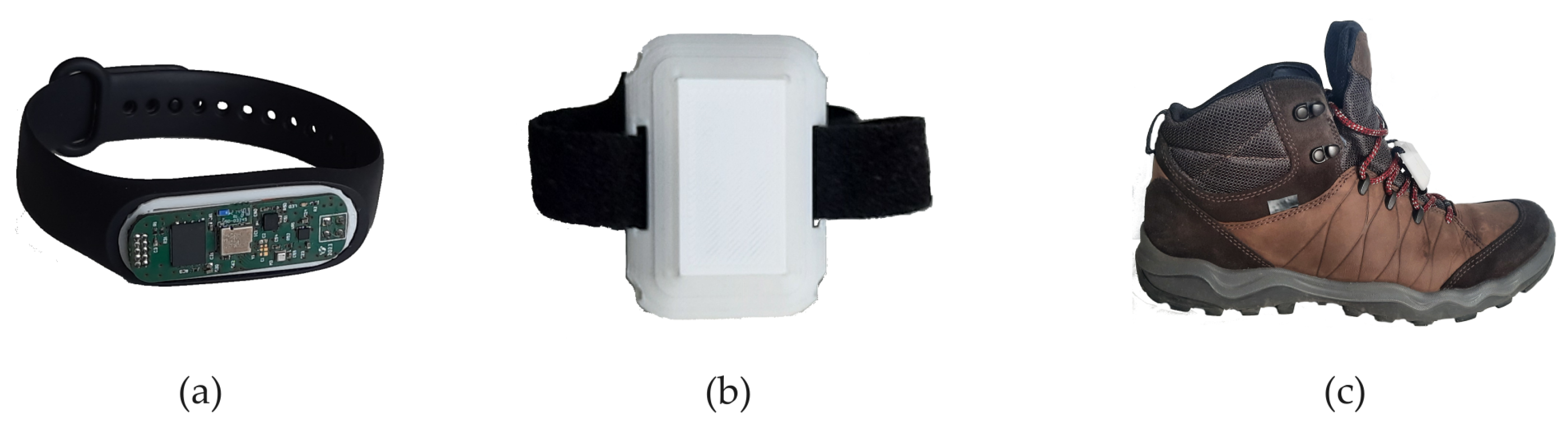 Sensors 24 00293 g006