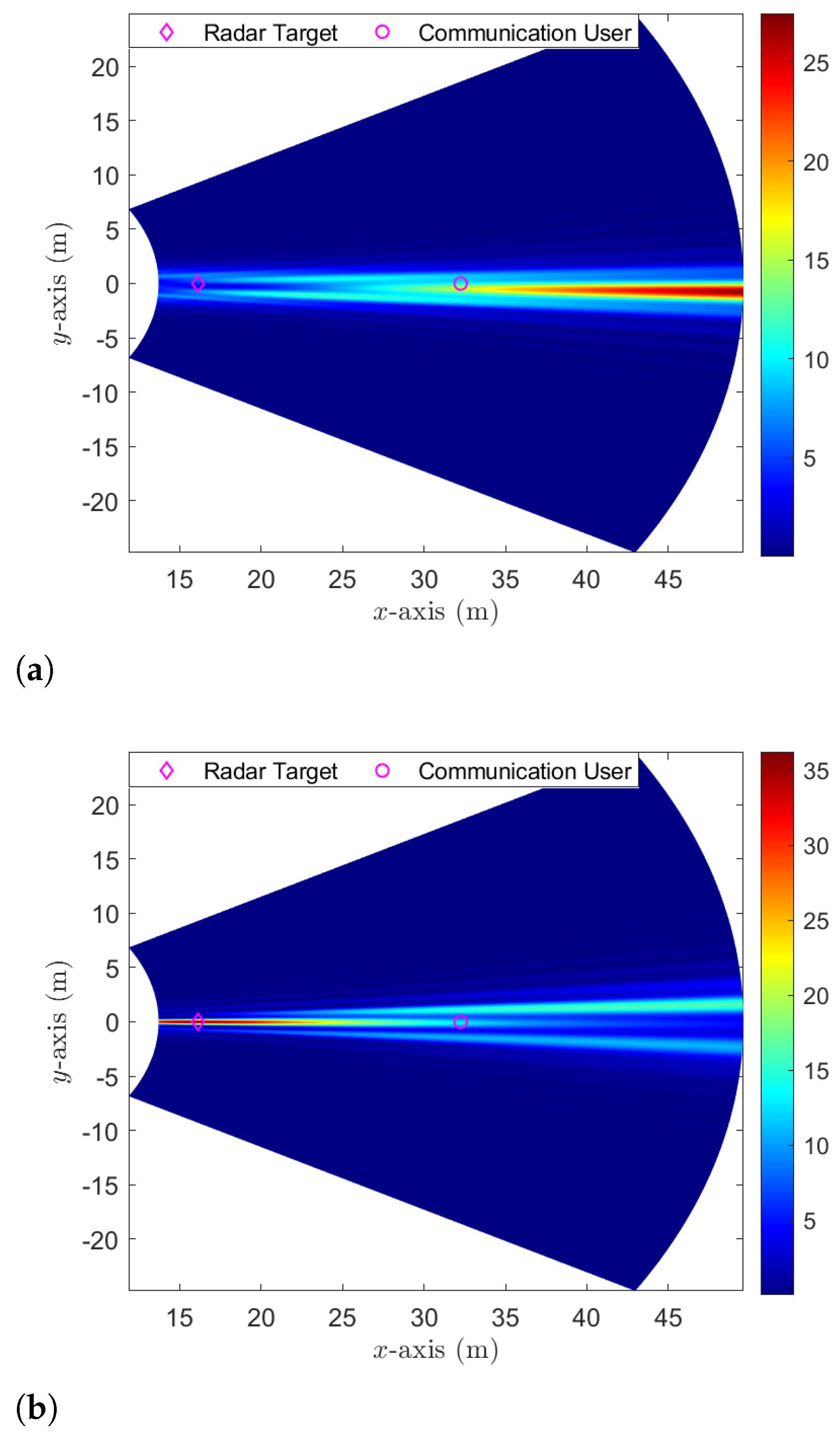 Sensors 24 00295 g002 Sensors 24 00295 g002