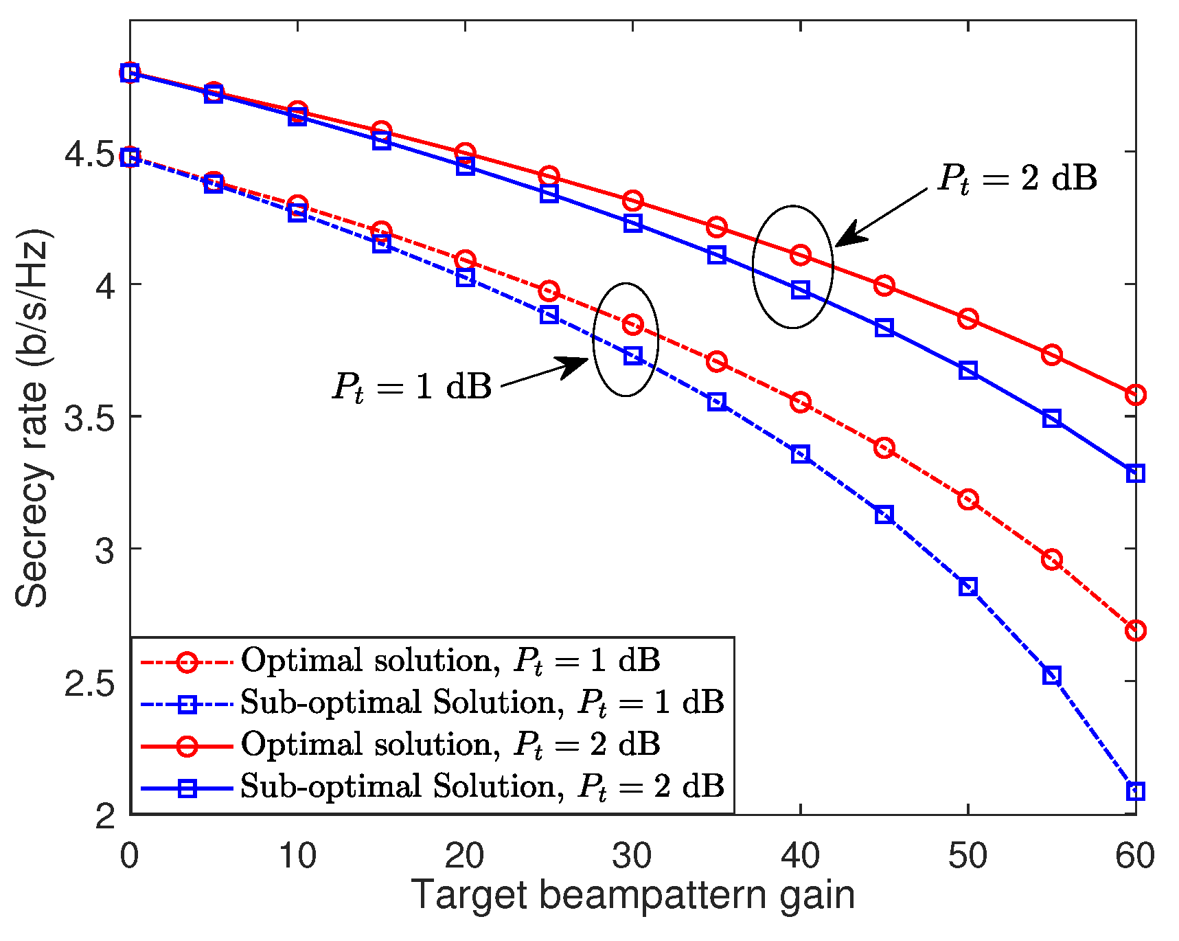 Sensors 24 00295 g003 Sensors 24 00295 g003