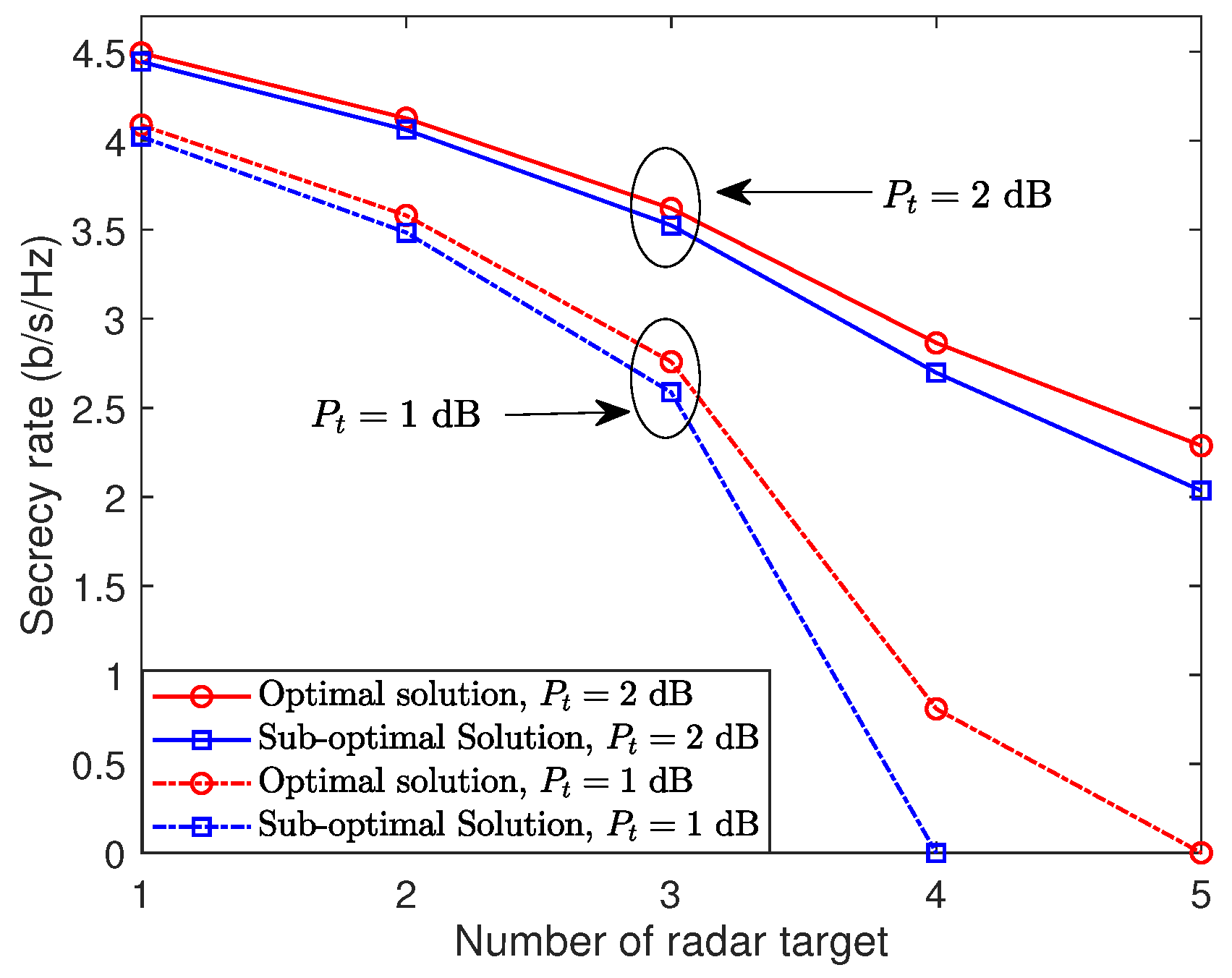 Sensors 24 00295 g005 Sensors 24 00295 g005