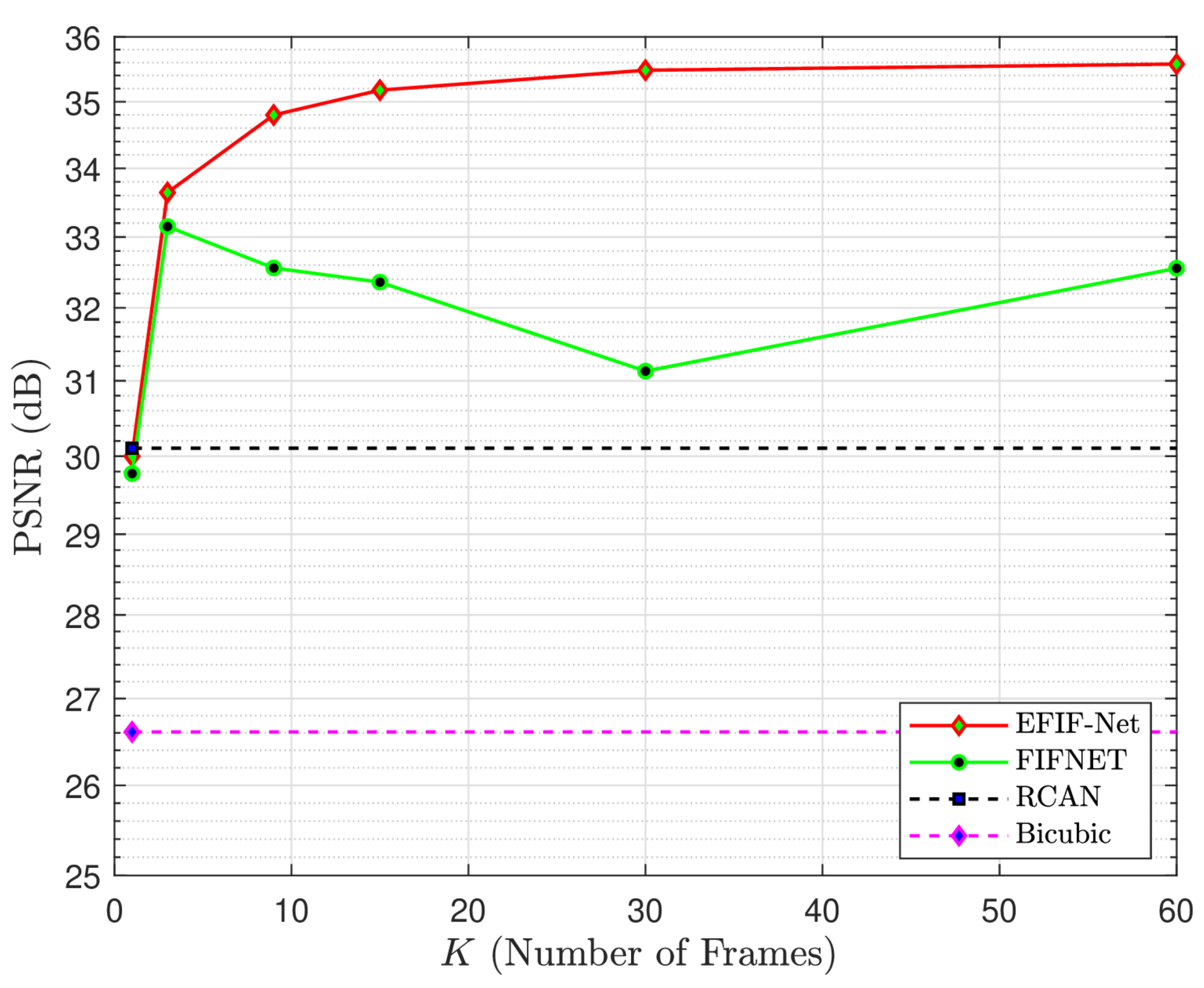 Sensors 24 00296 g006