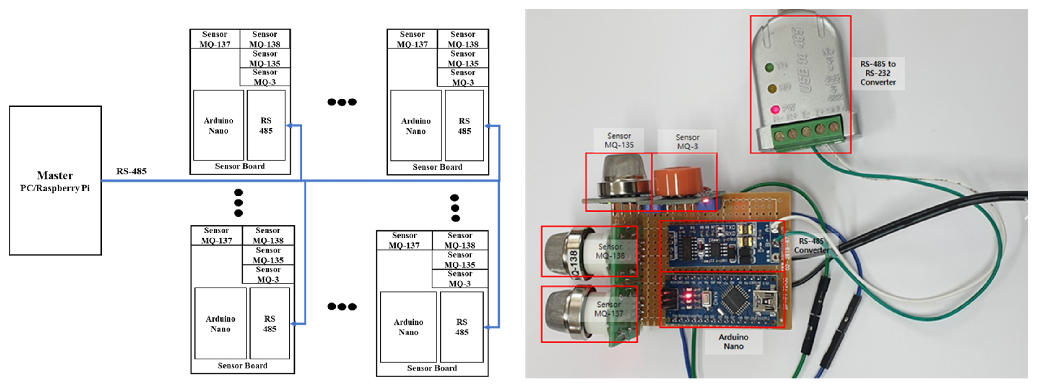Sensors 24 00302 g001