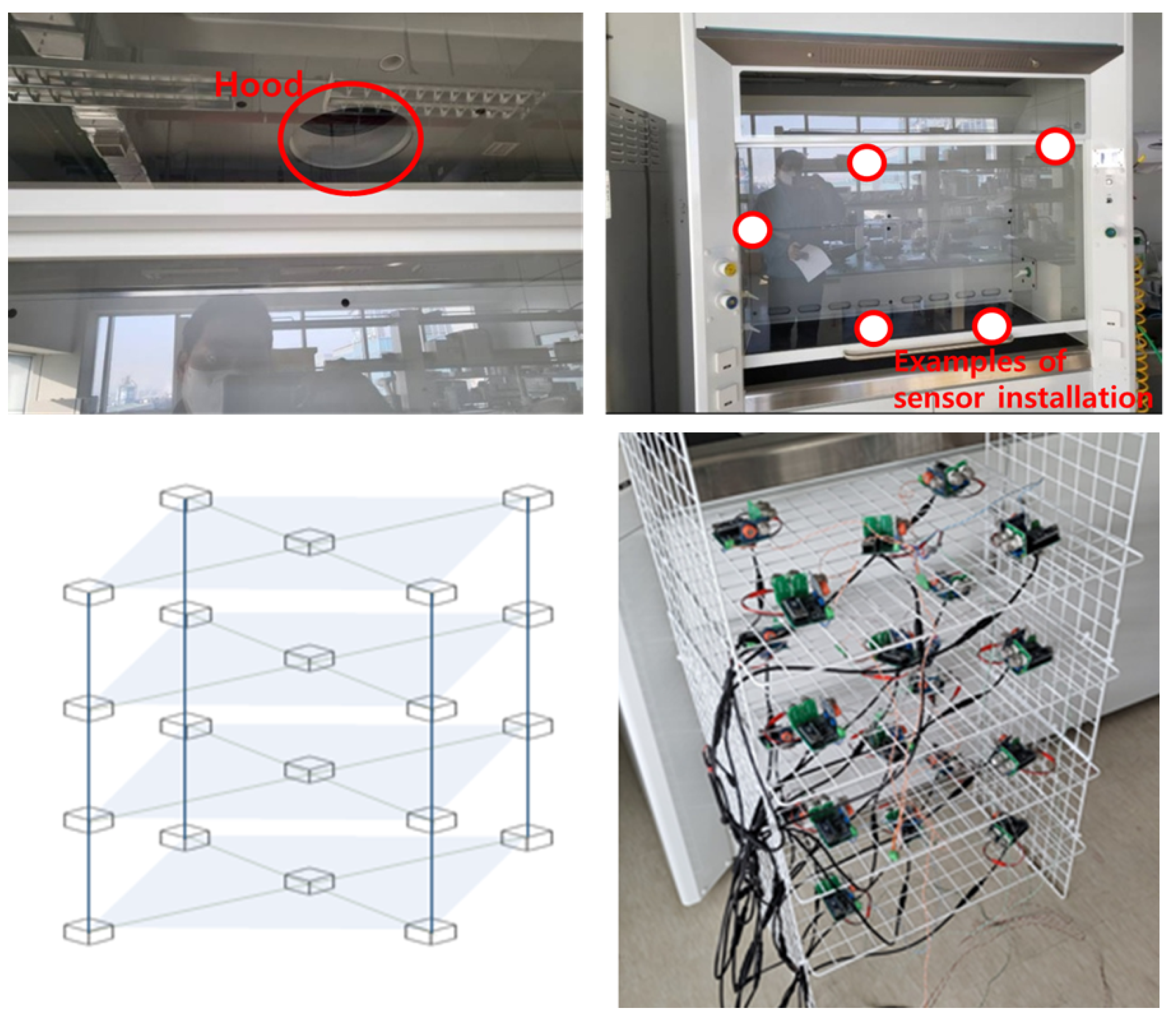 Sensors 24 00302 g002