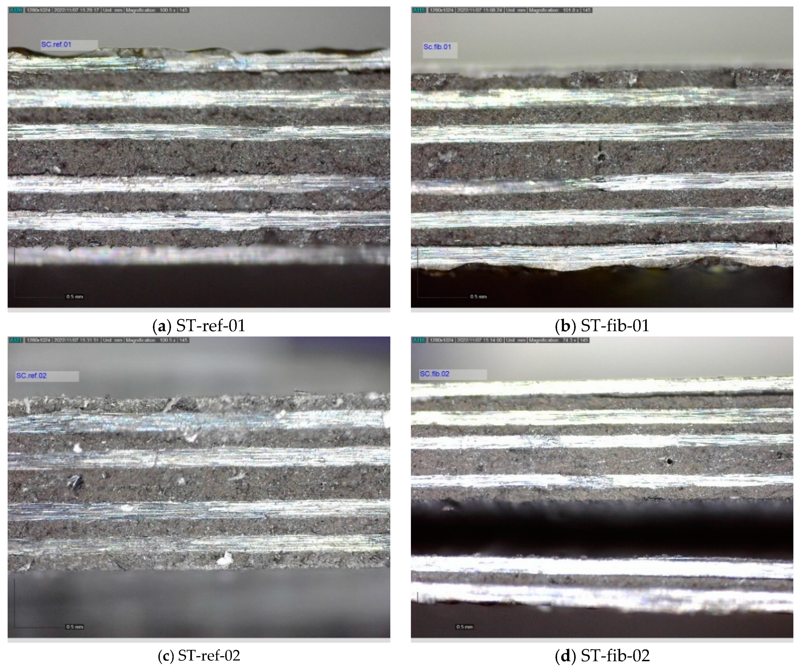 Sensors 24 00306 g0a2a