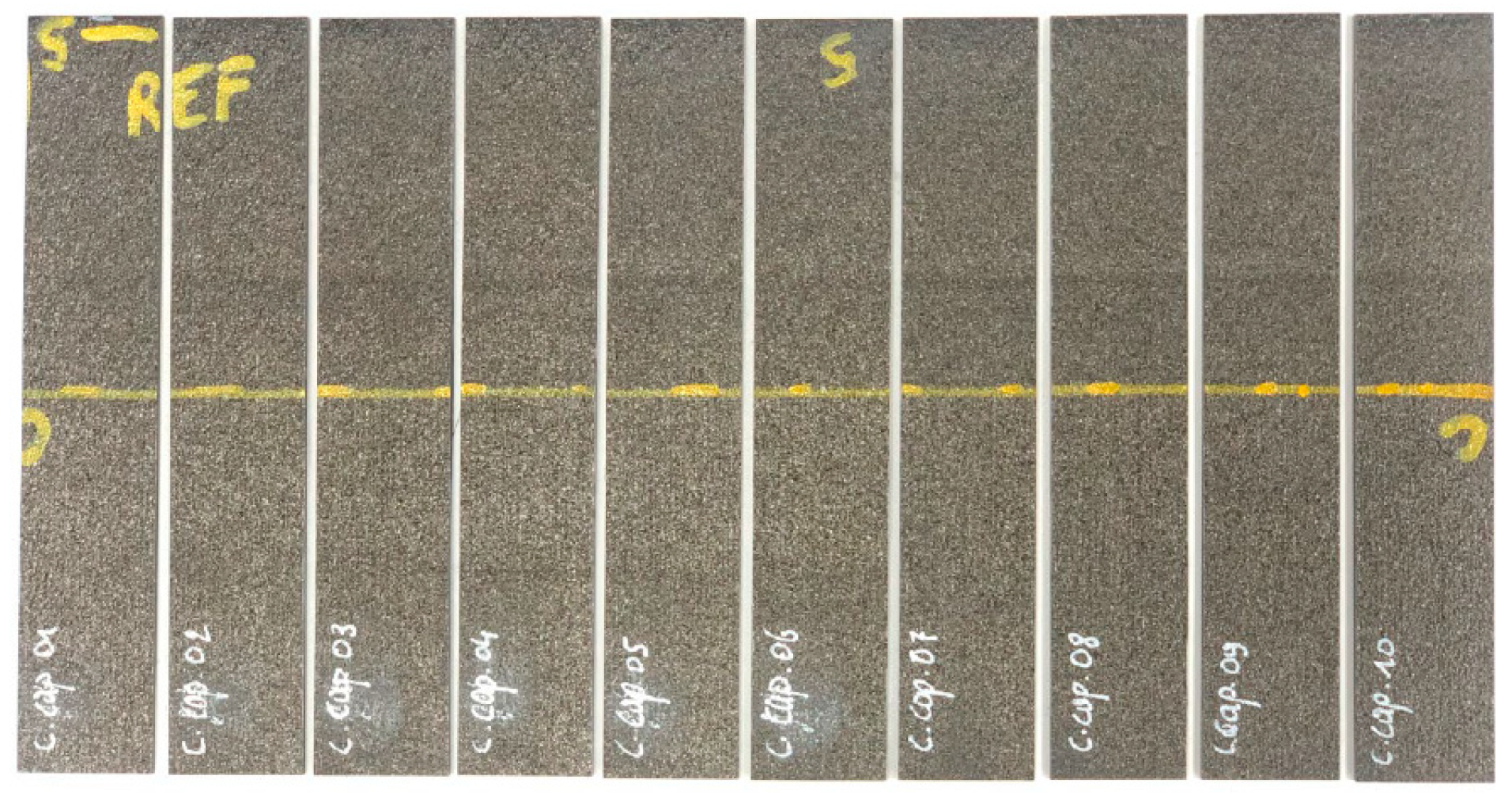 Sensors 24 00306 g0a7