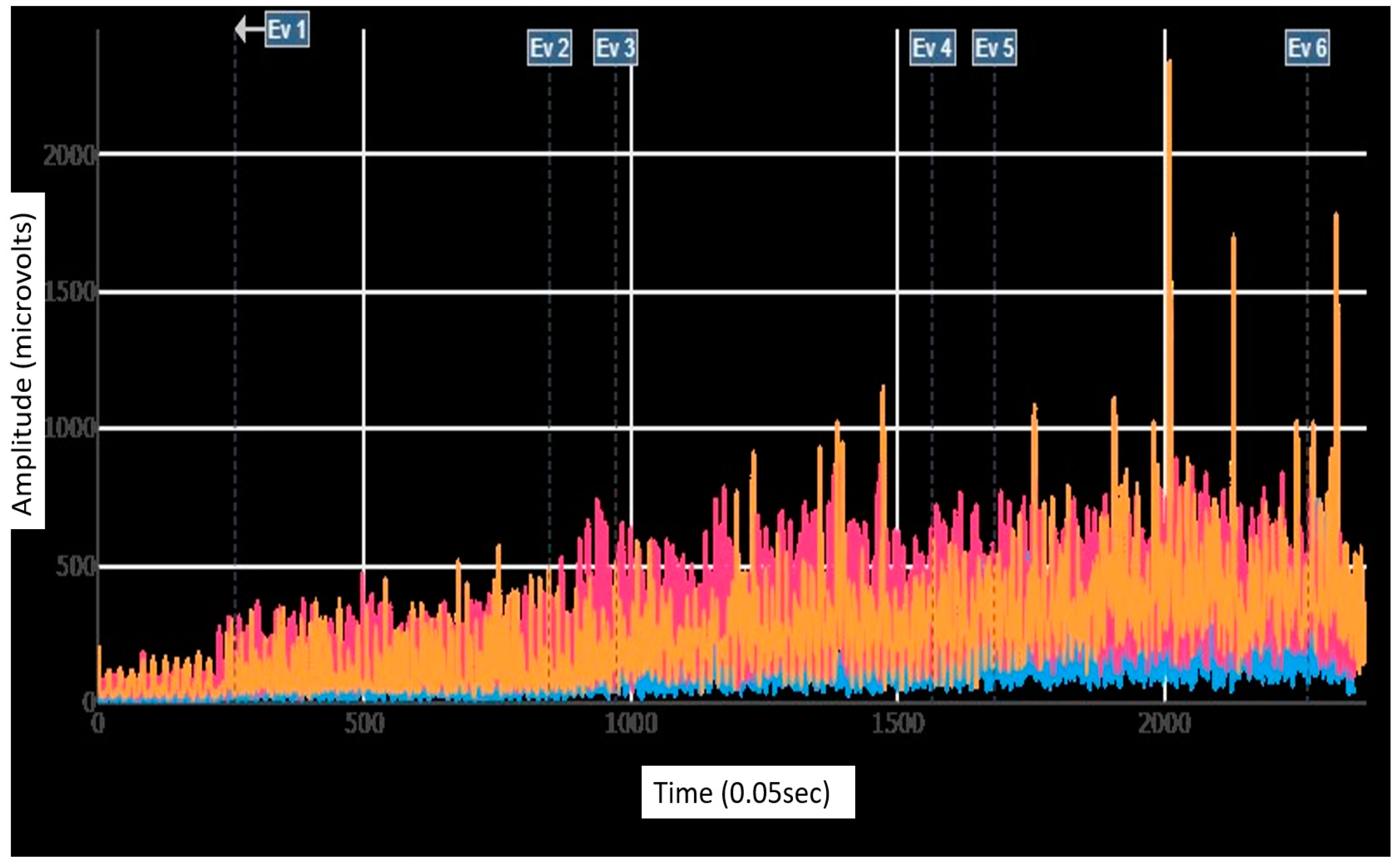 Sensors 24 00310 g004