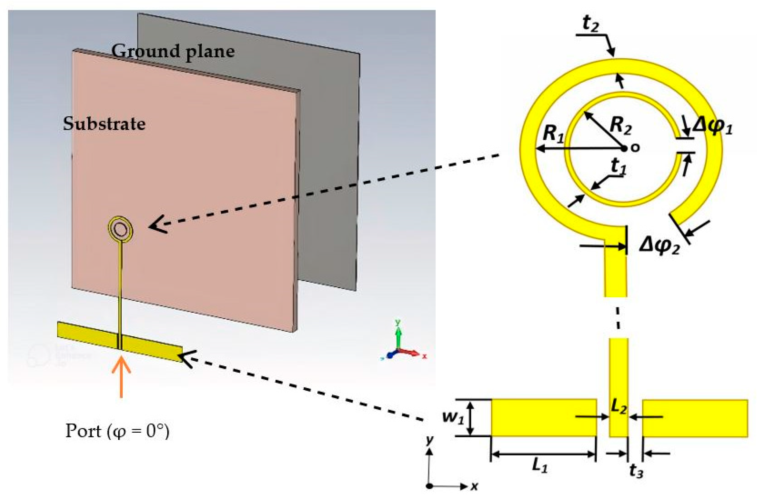 Sensors 24 00321 g001