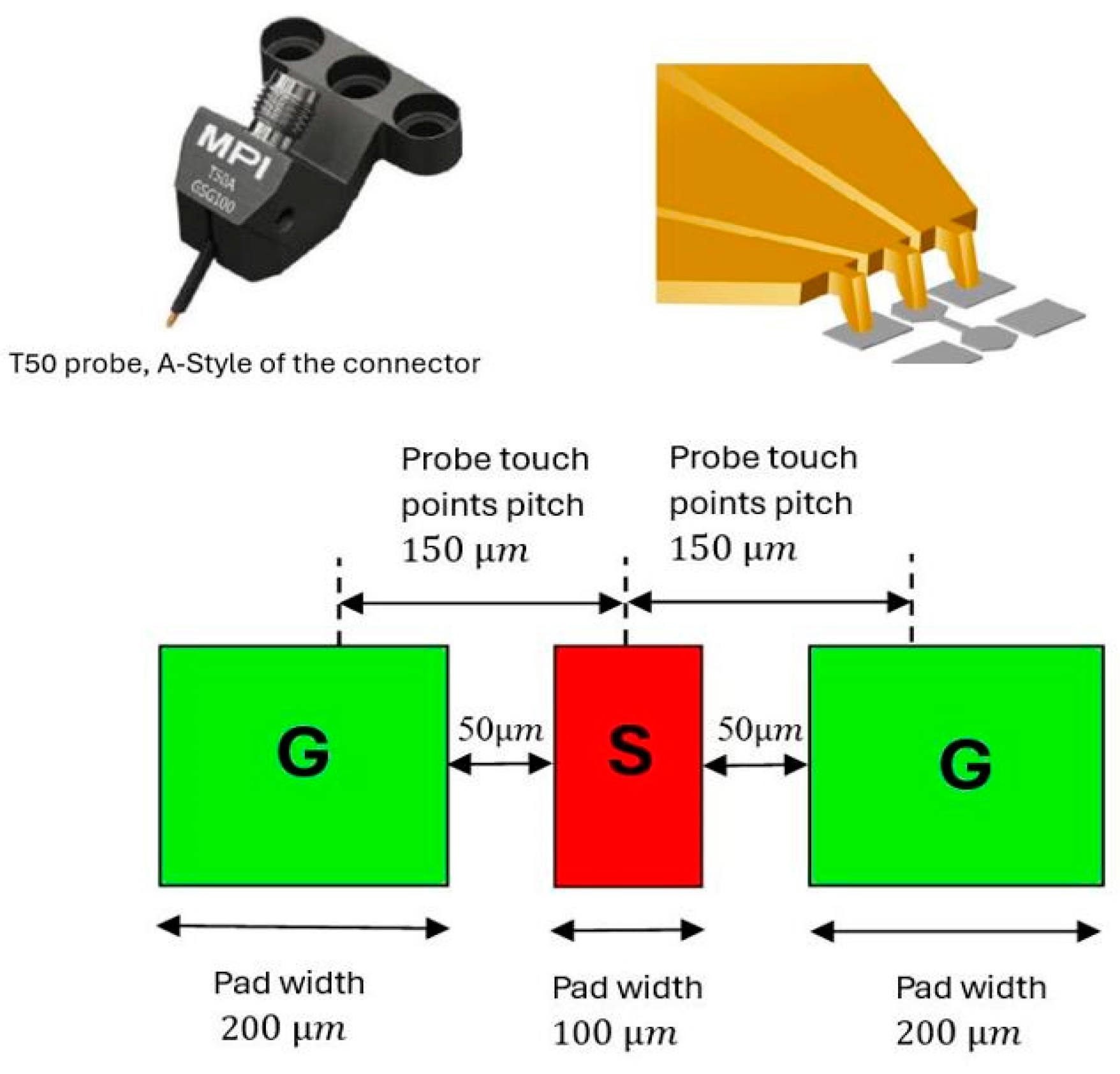 Sensors 24 00321 g006