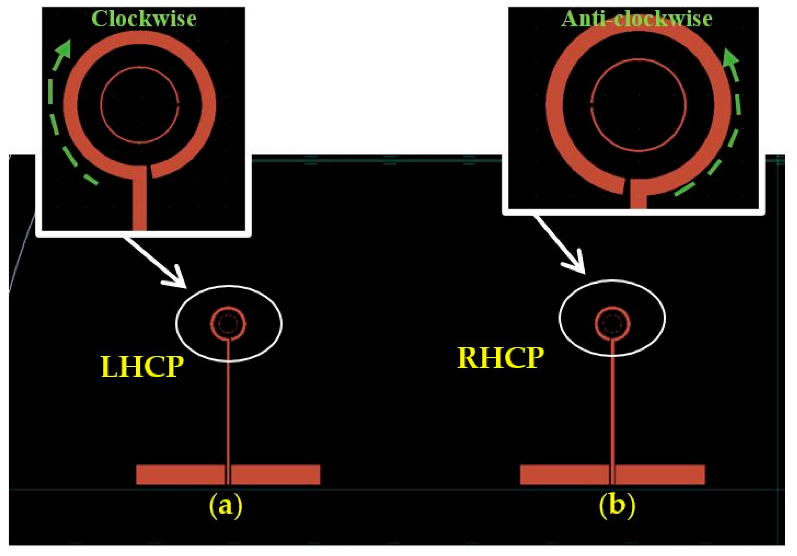 Sensors 24 00321 g007