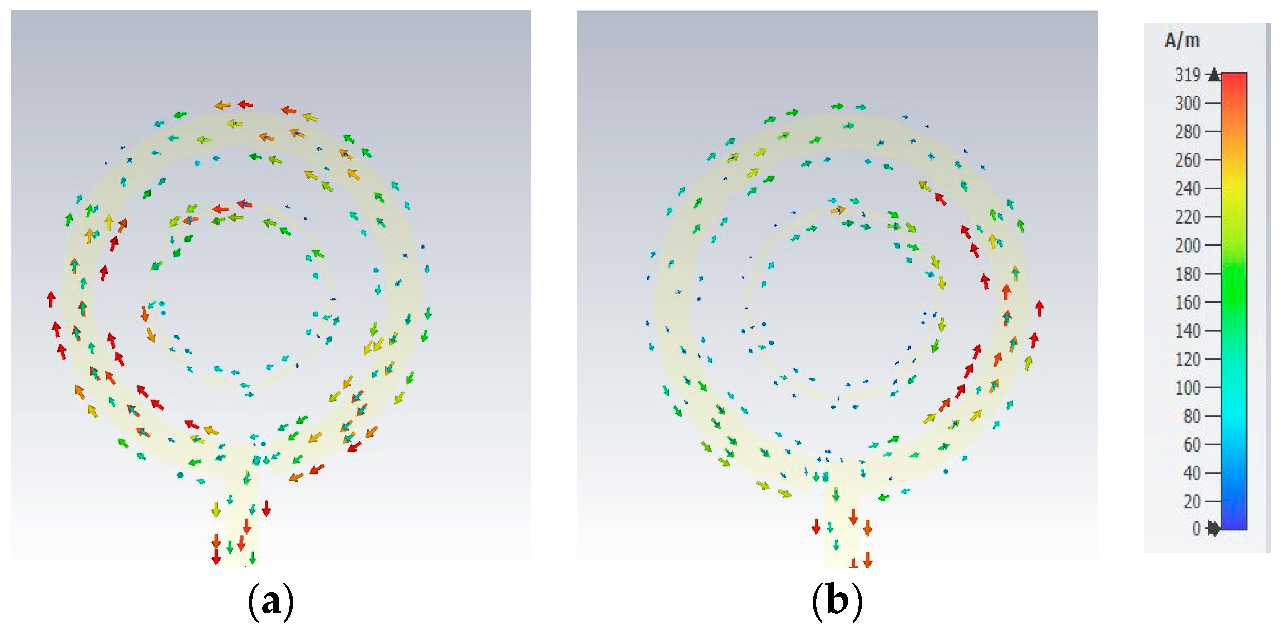Sensors 24 00321 g009