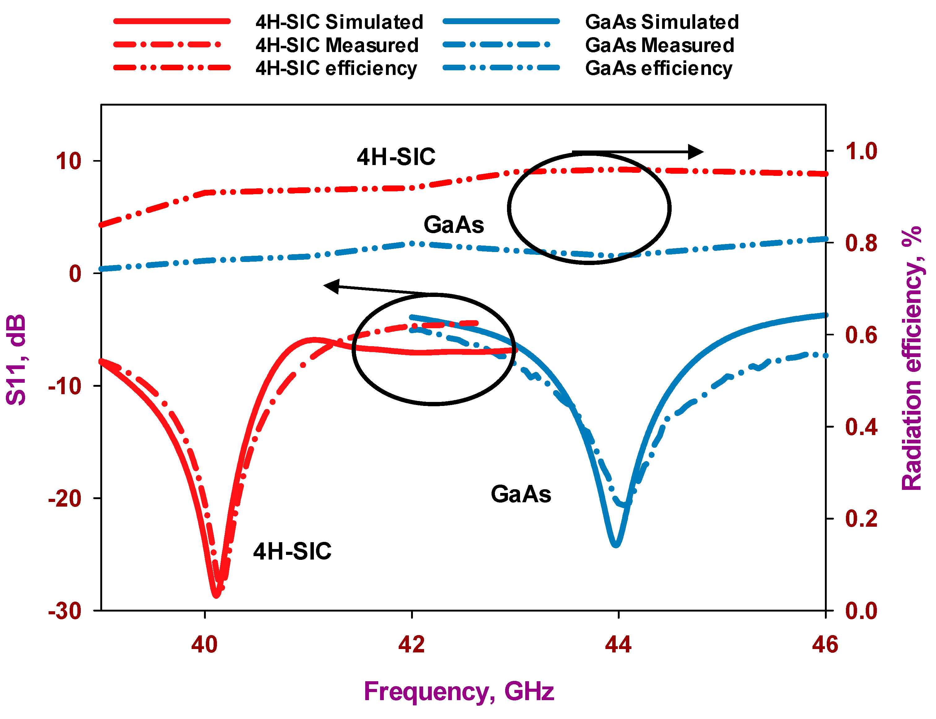 Sensors 24 00321 g014