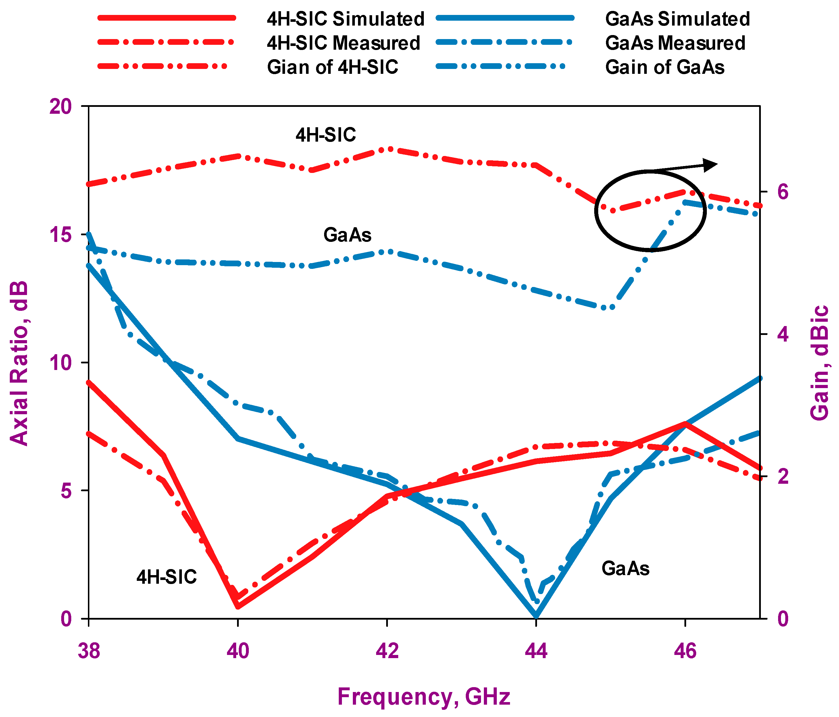 Sensors 24 00321 g015