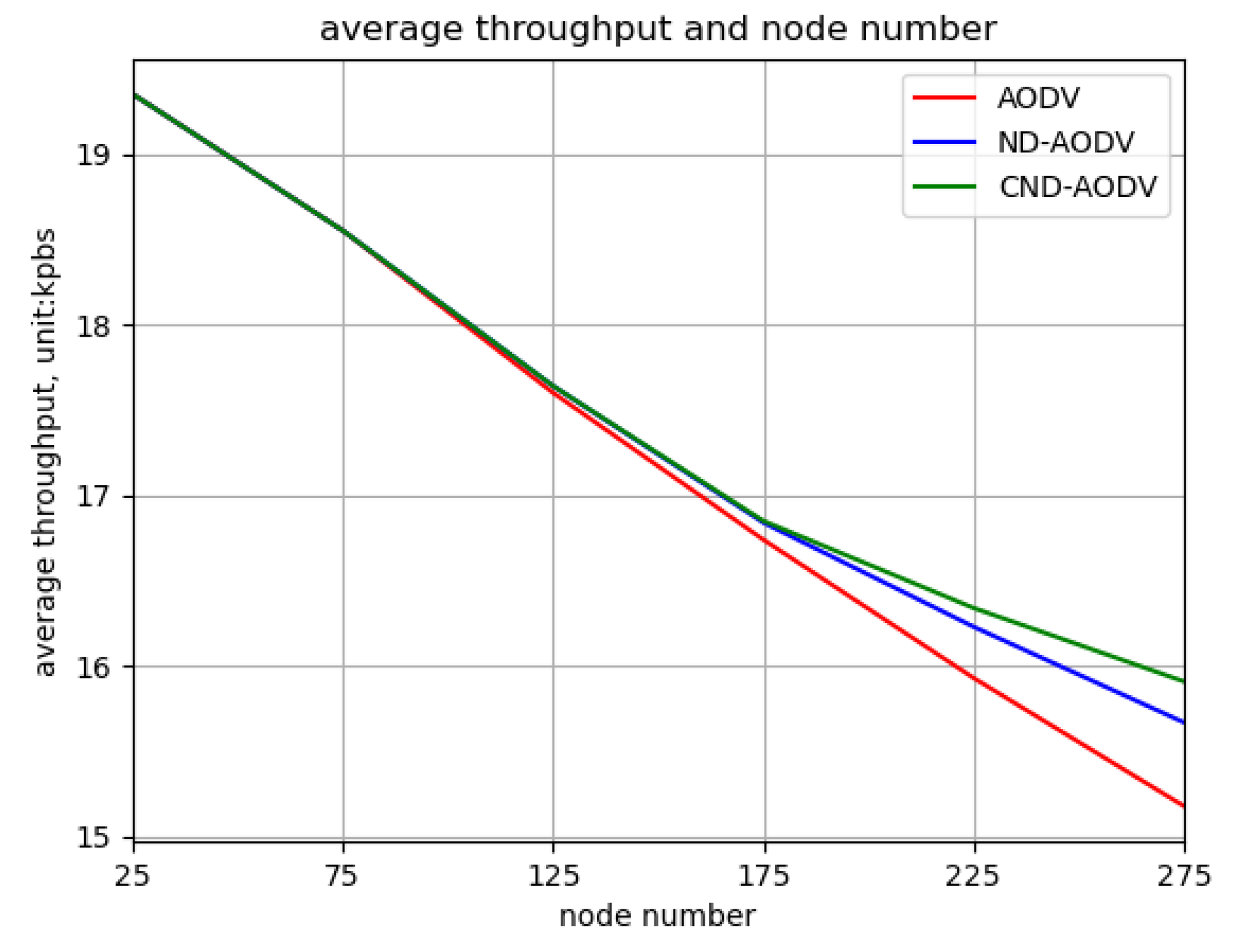 Sensors 24 00325 g019