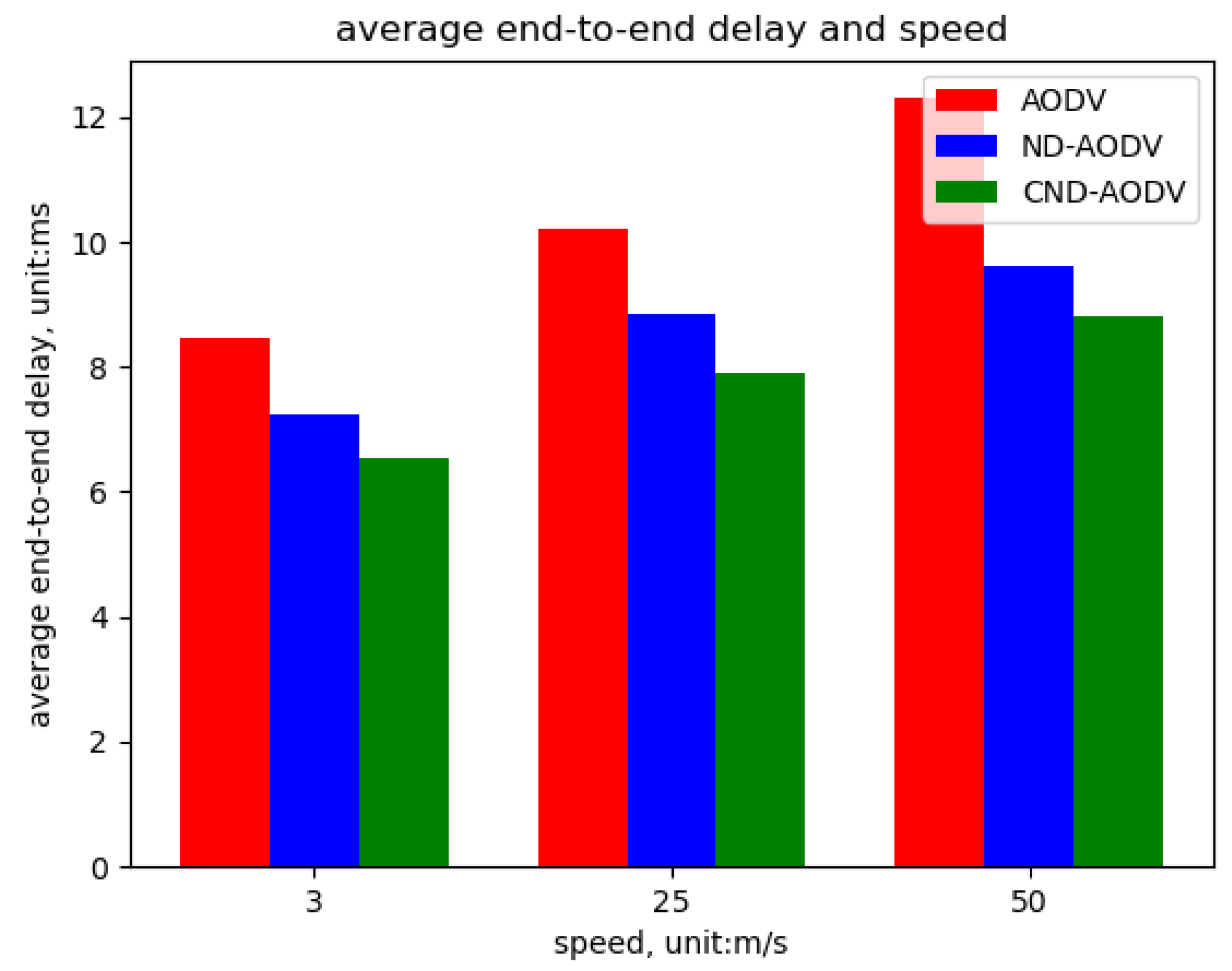 Sensors 24 00325 g024