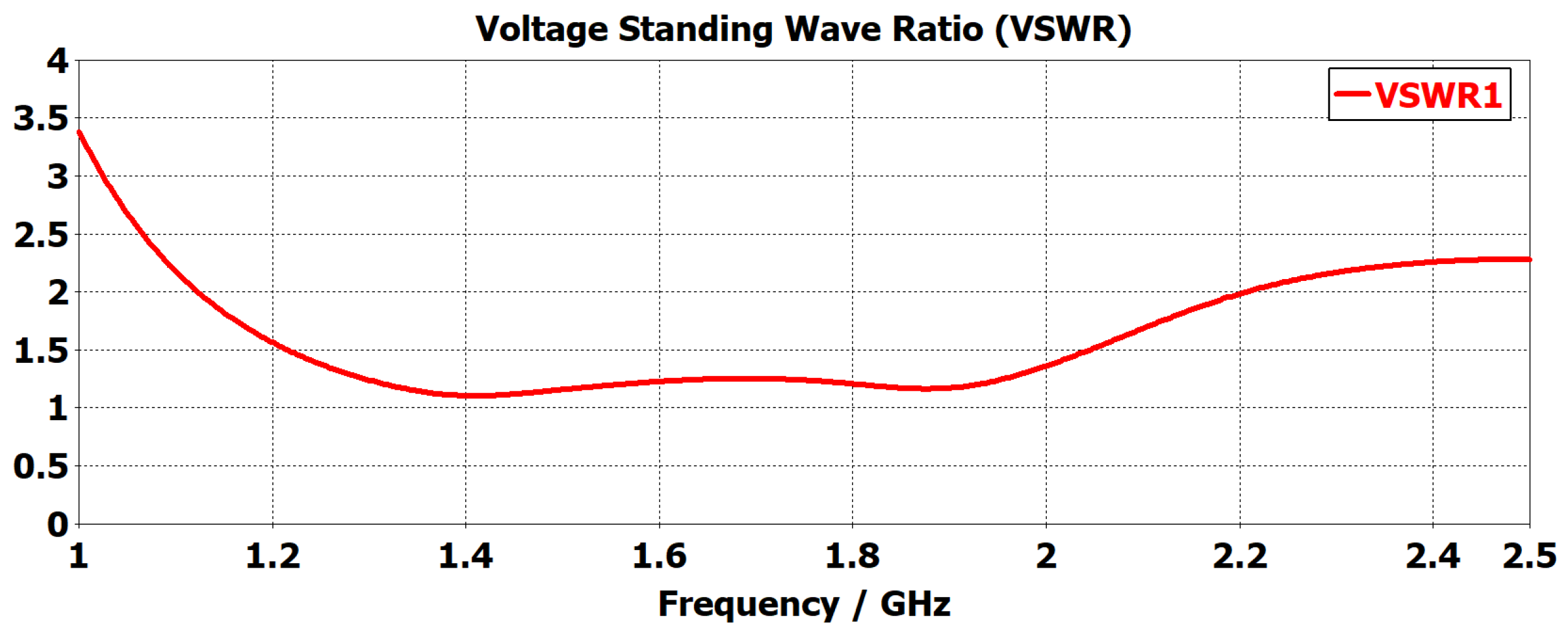 Sensors 24 00328 g004