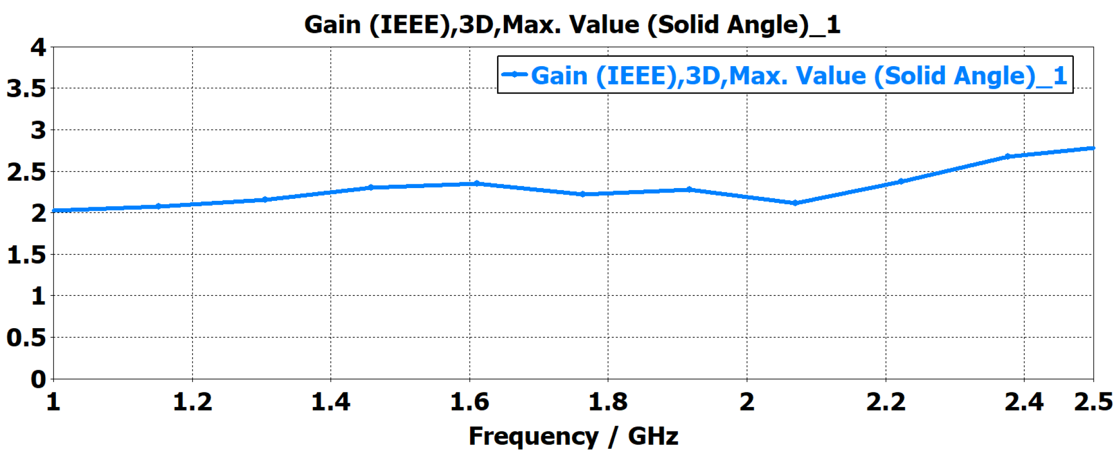 Sensors 24 00328 g006