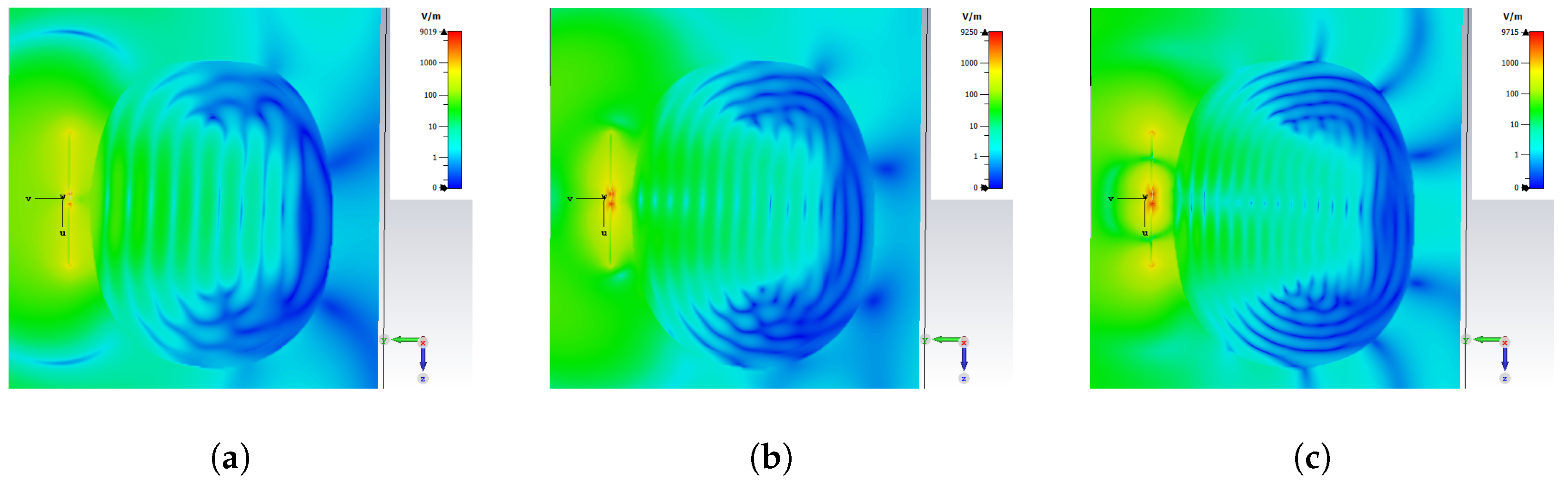 Sensors 24 00328 g011