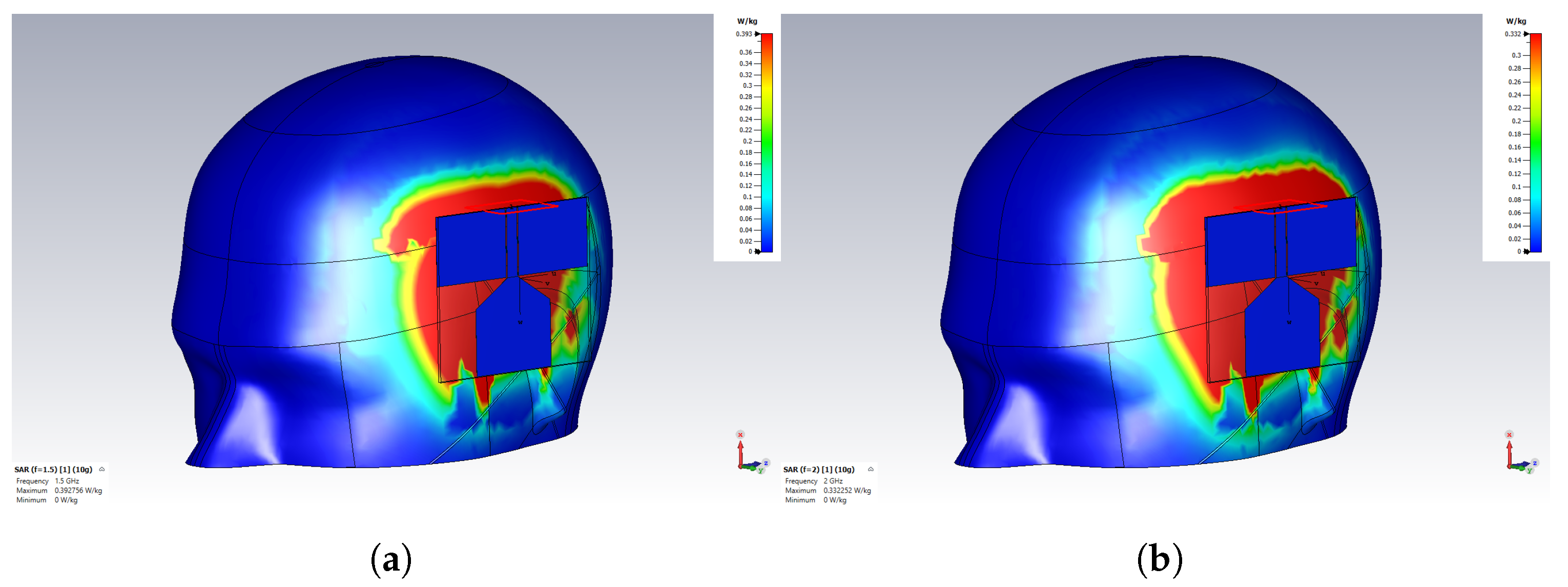 Sensors 24 00328 g013