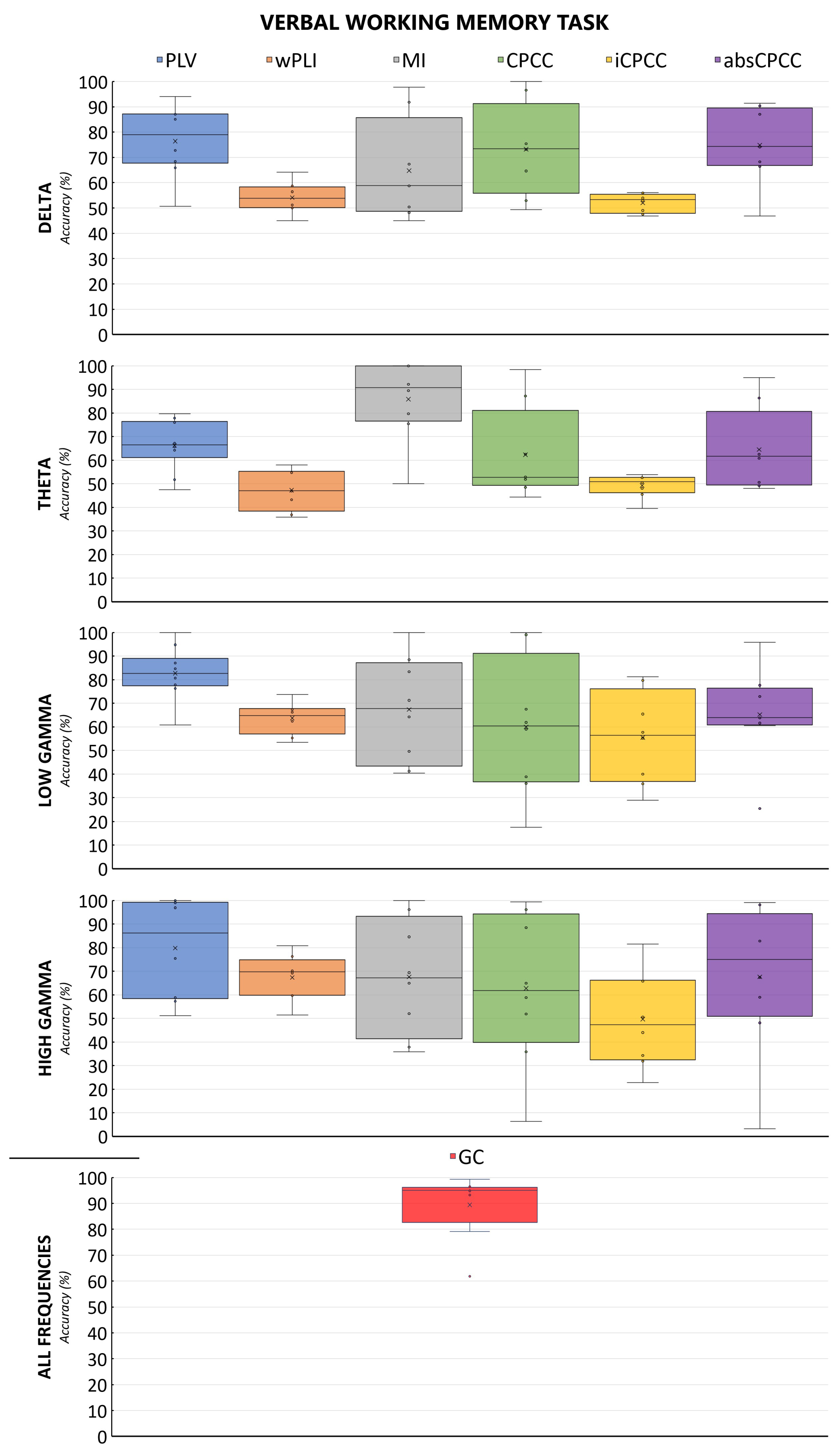 Sensors 24 00329 g004