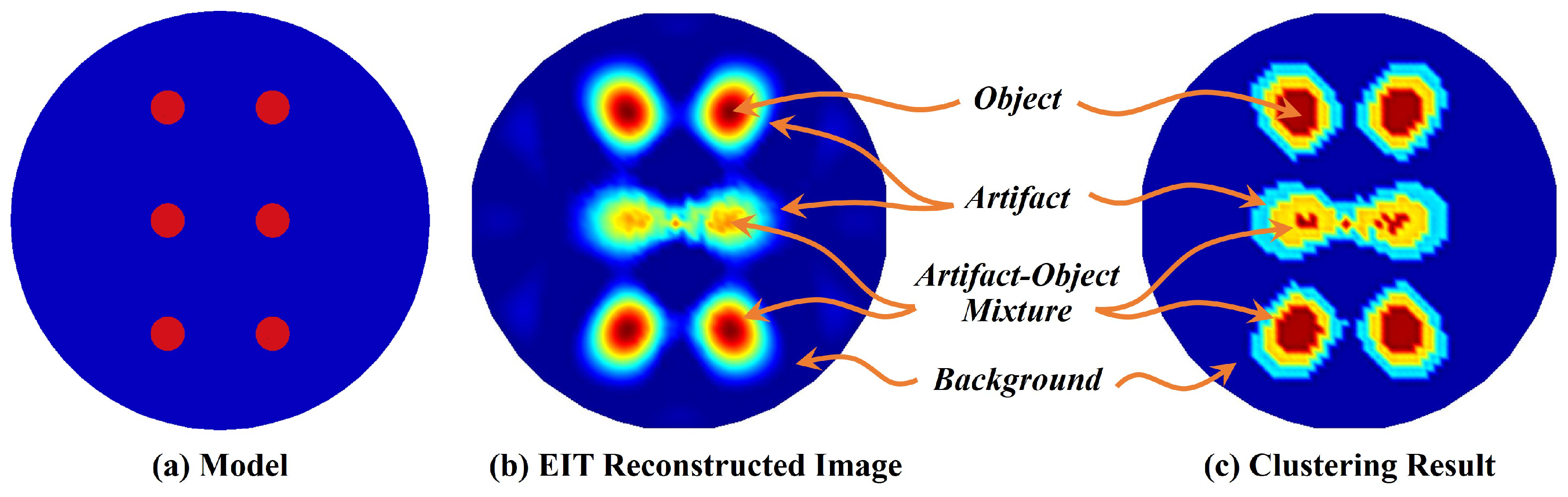 Sensors 24 00333 g002