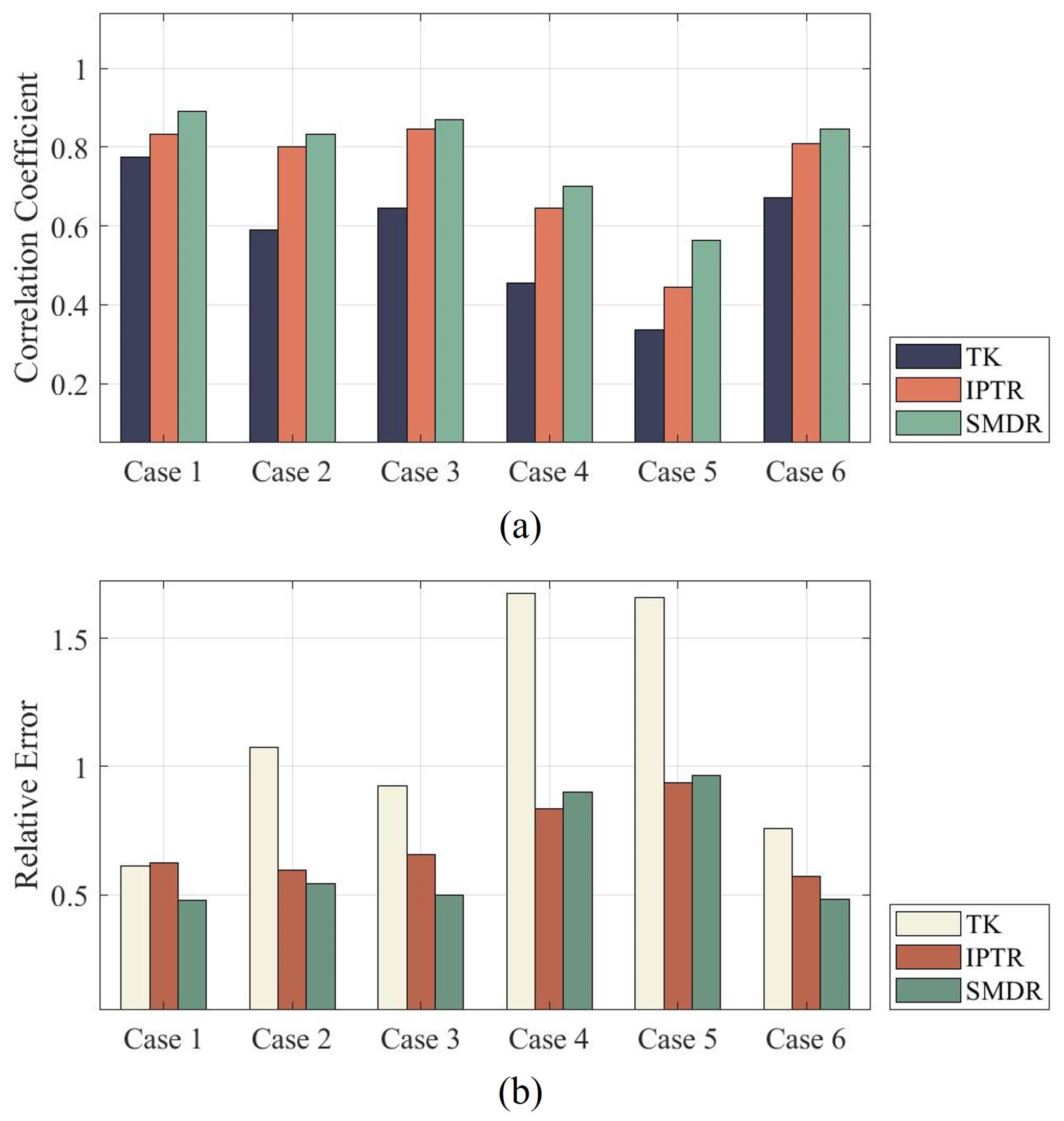 Sensors 24 00333 g004