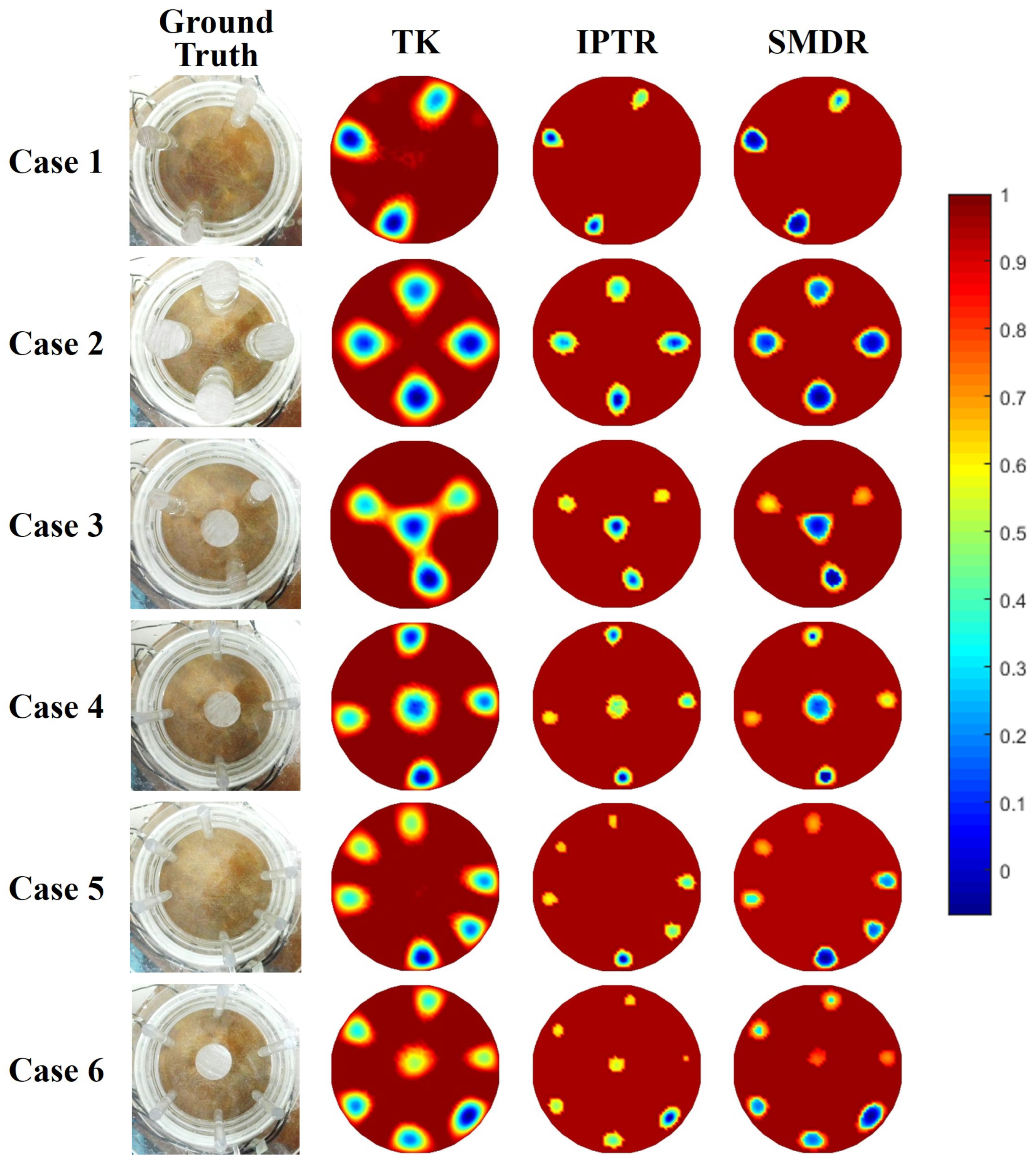 Sensors 24 00333 g006
