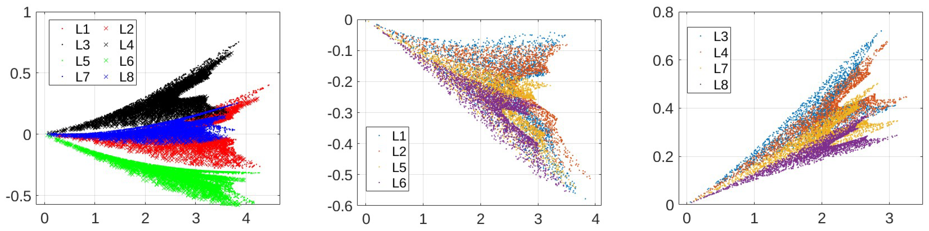 Sensors 24 00335 g010