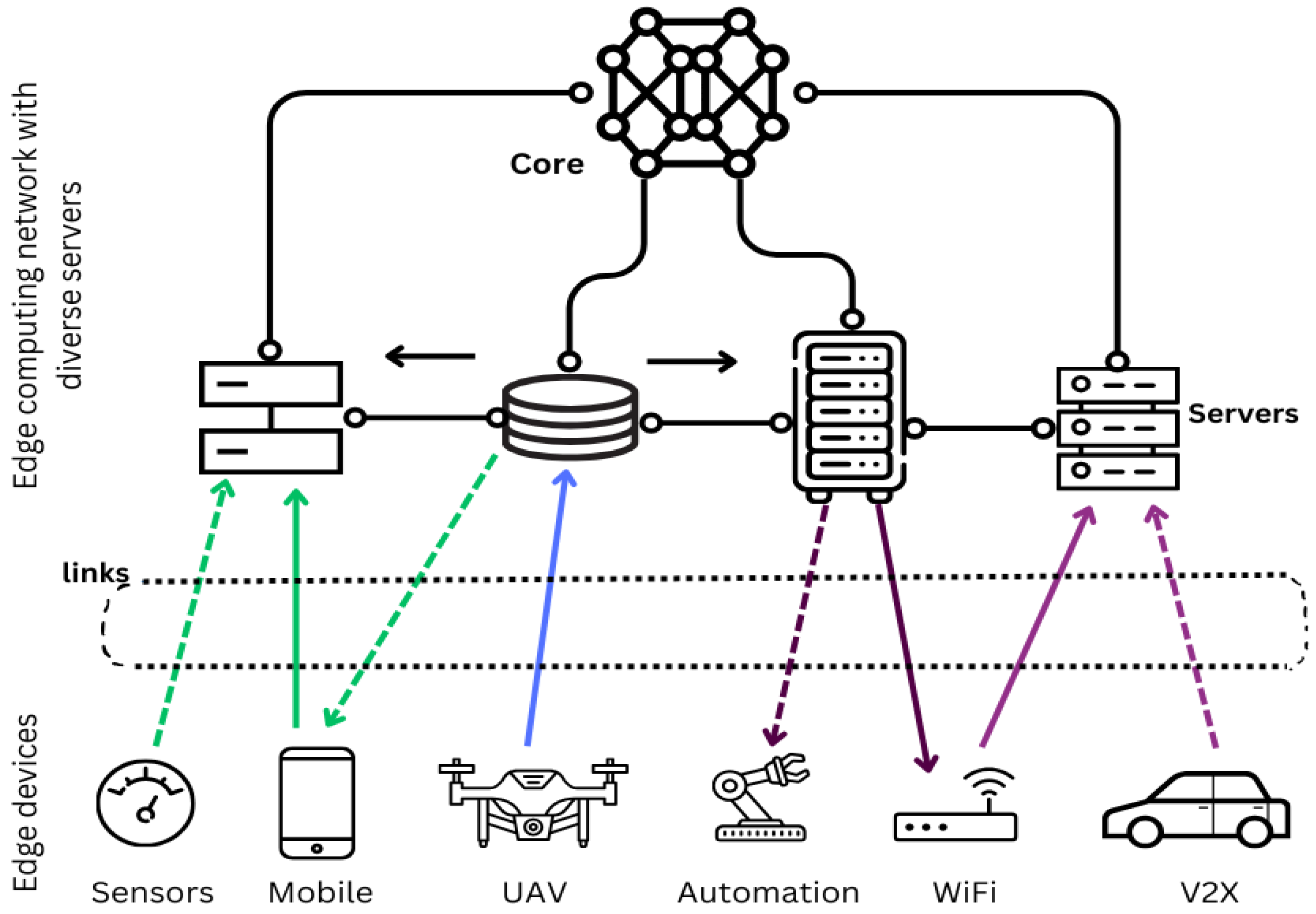 Sensors 24 00338 g001