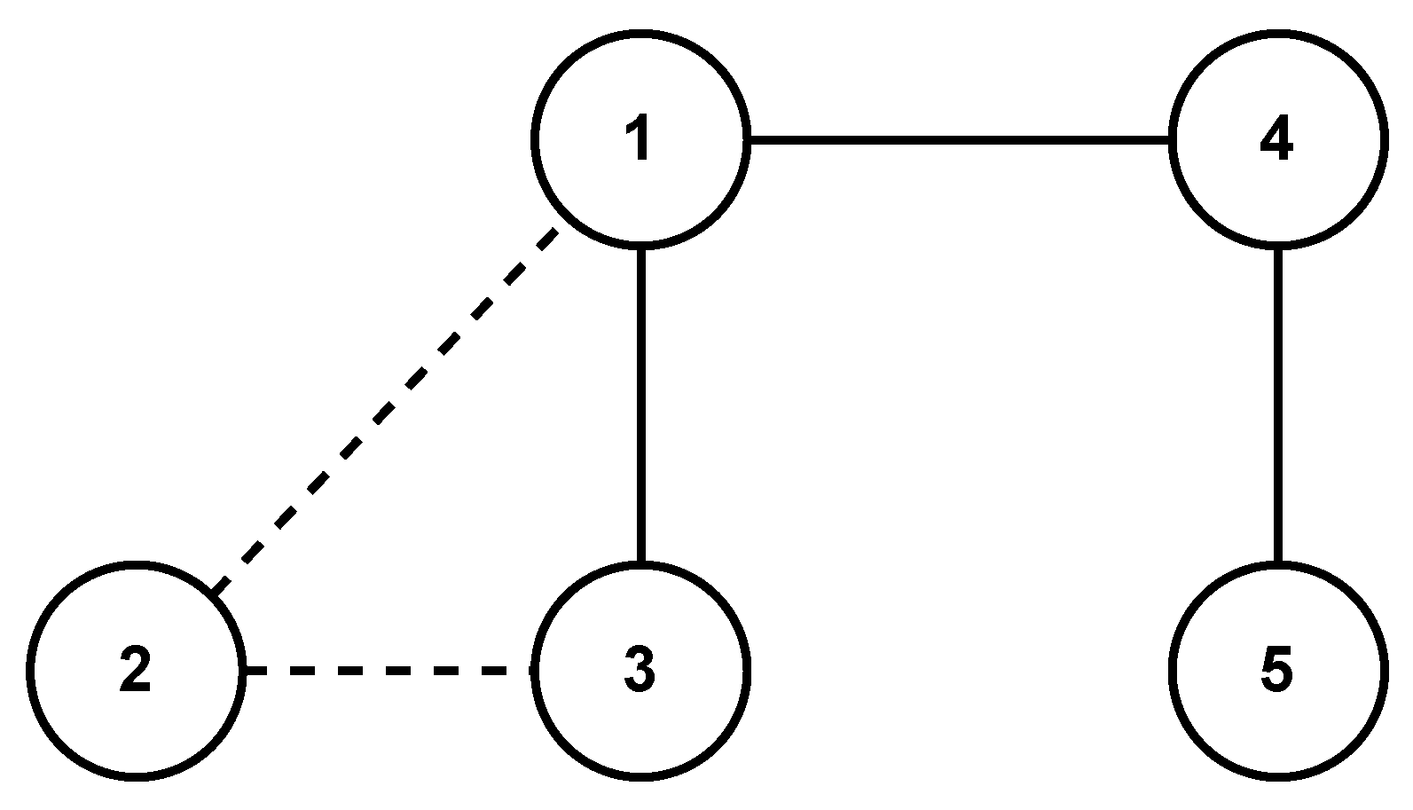 Sensors 24 00339 g009