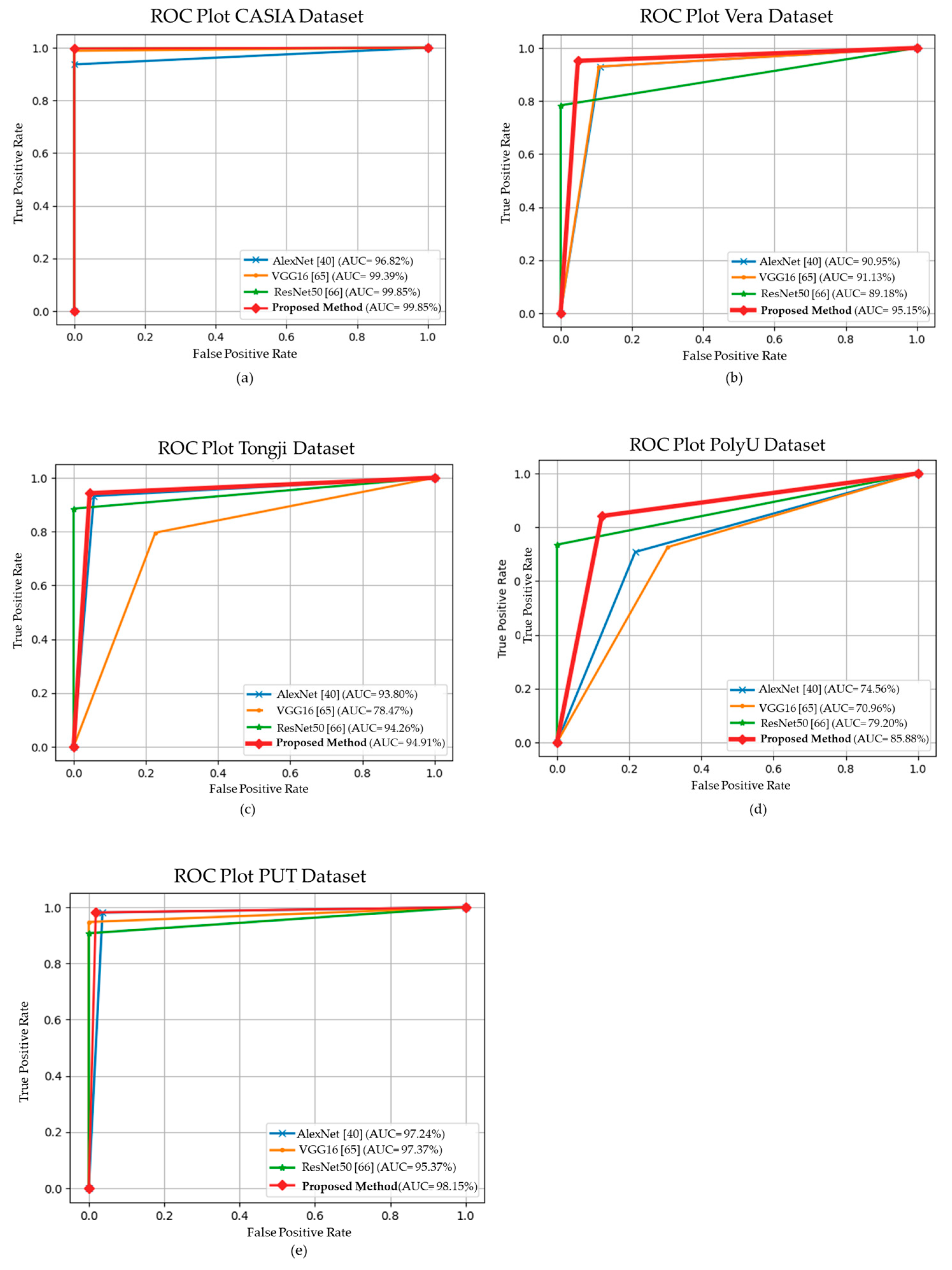 Sensors 24 00341 g011