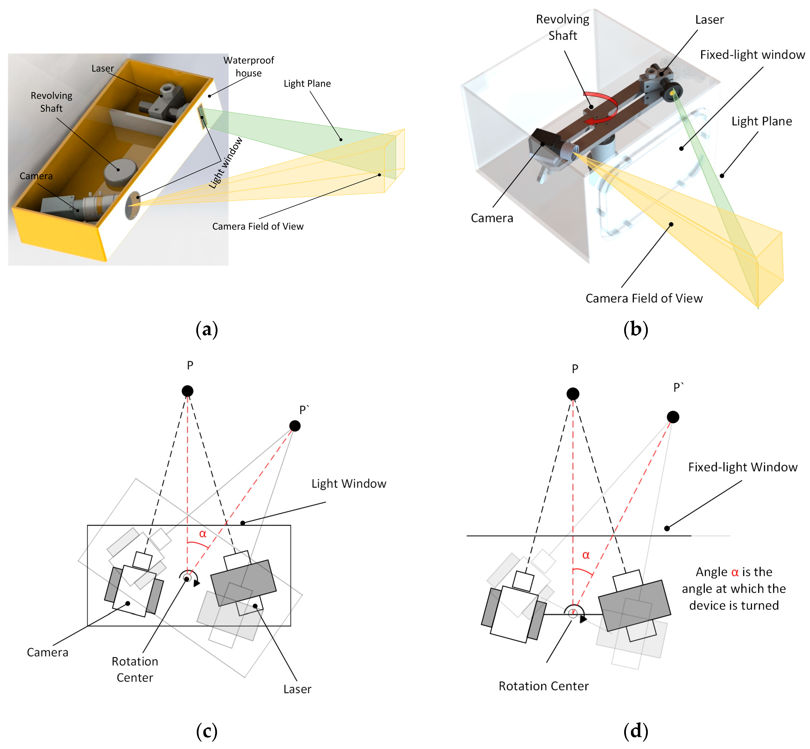 Sensors 24 00343 g001