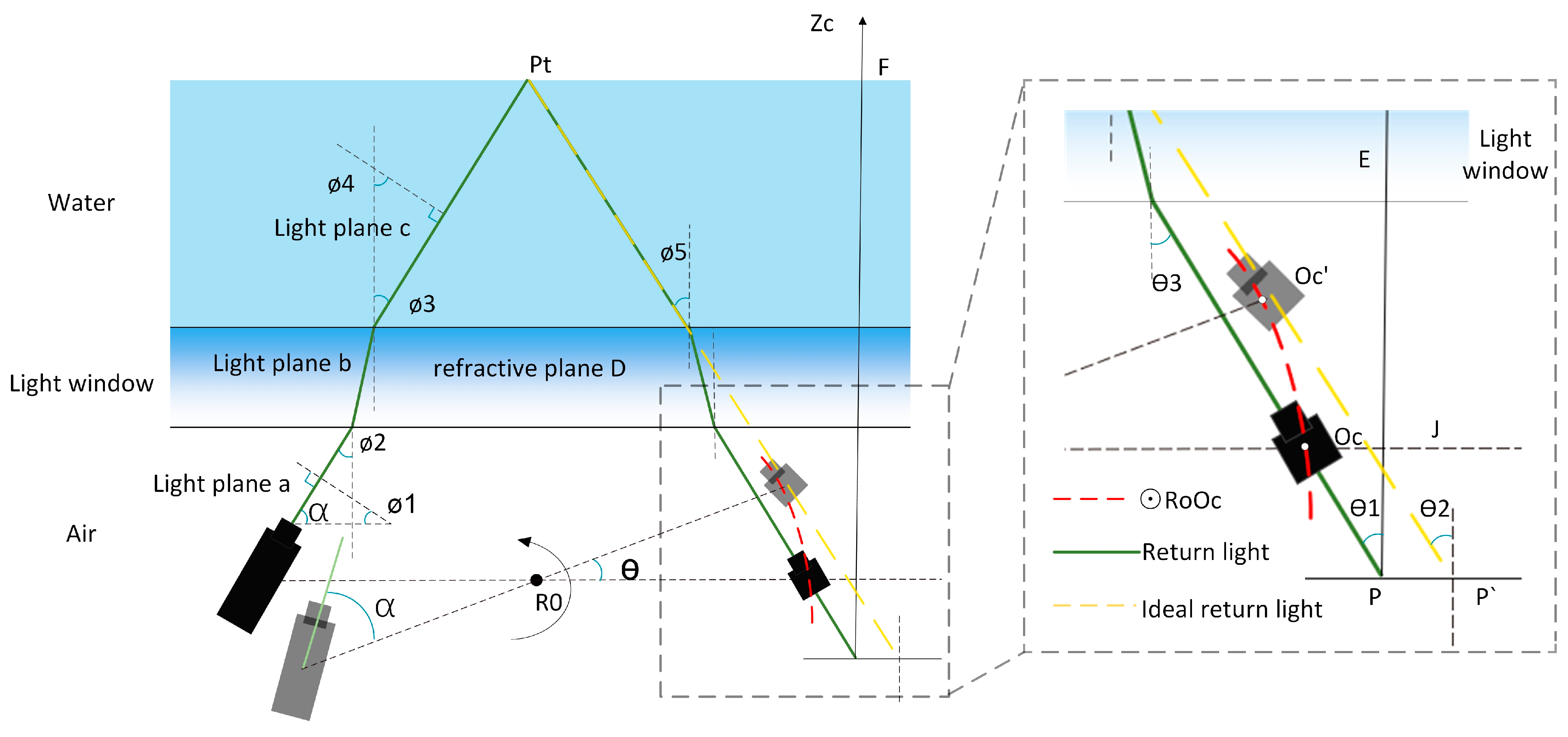 Sensors 24 00343 g009