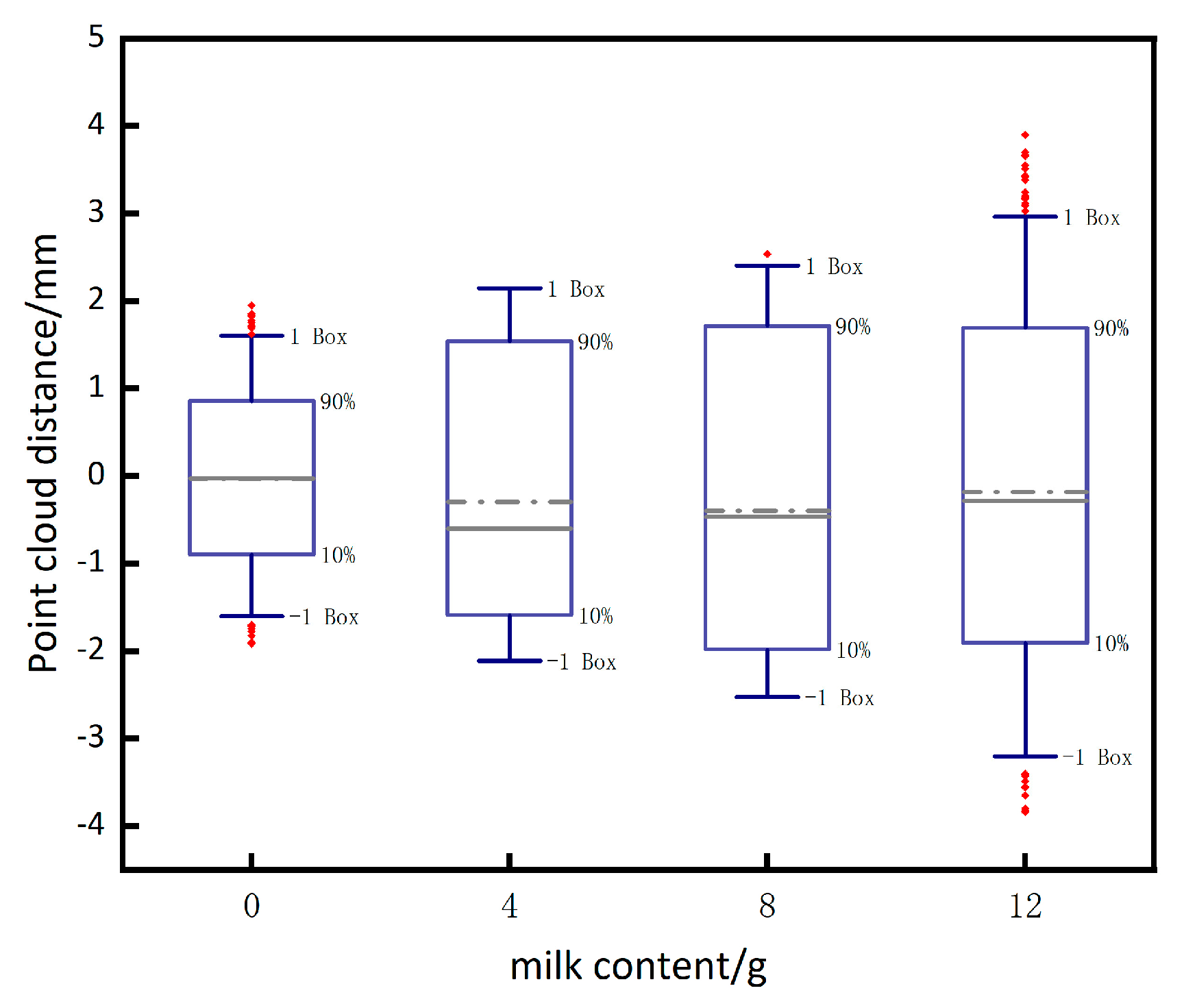 Sensors 24 00343 g013
