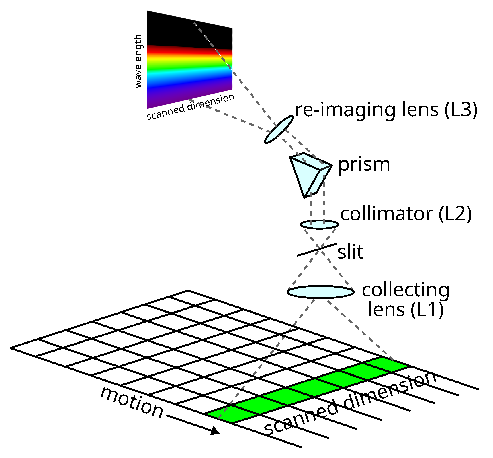 Sensors 24 00344 g001
