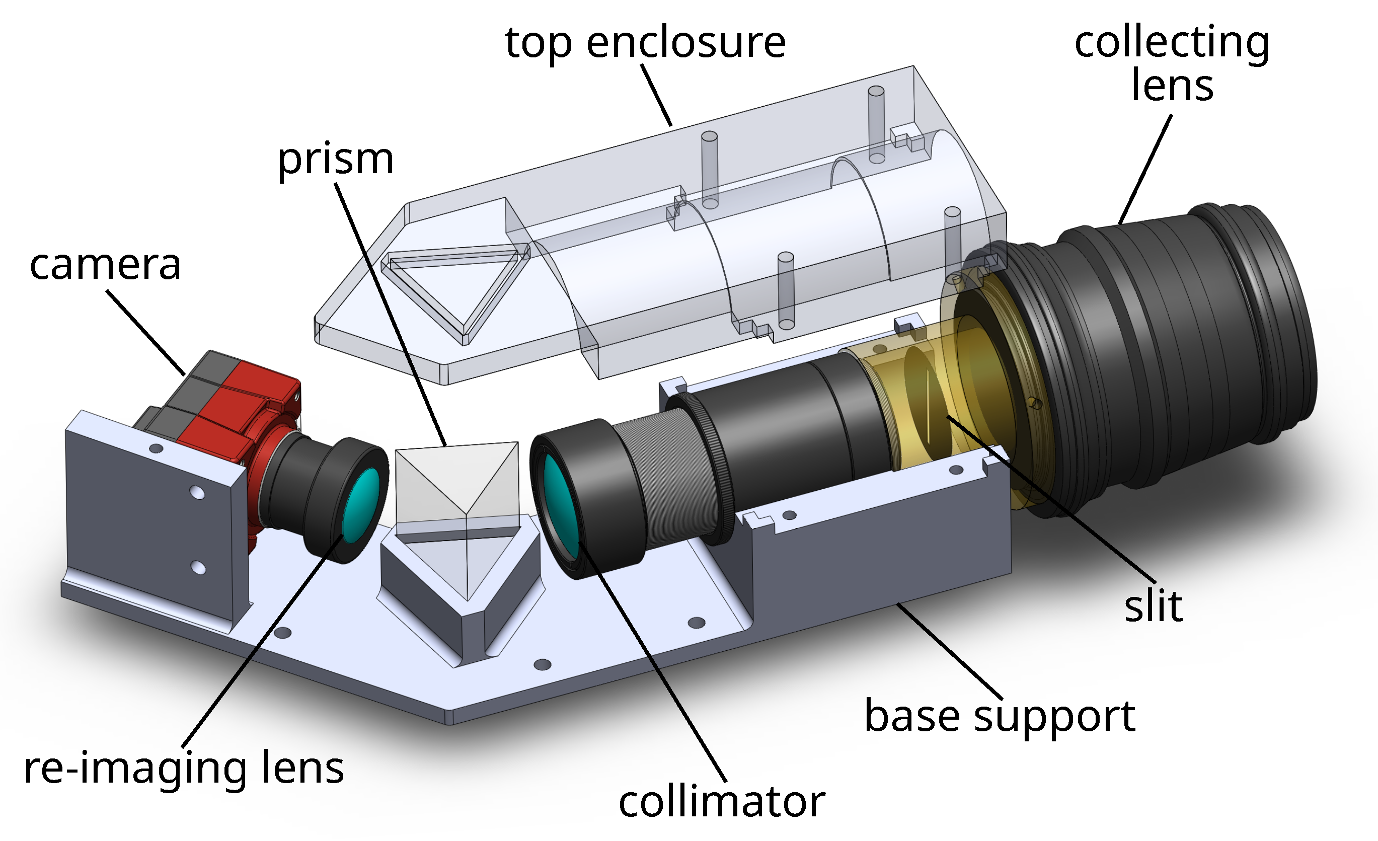 Sensors 24 00344 g003