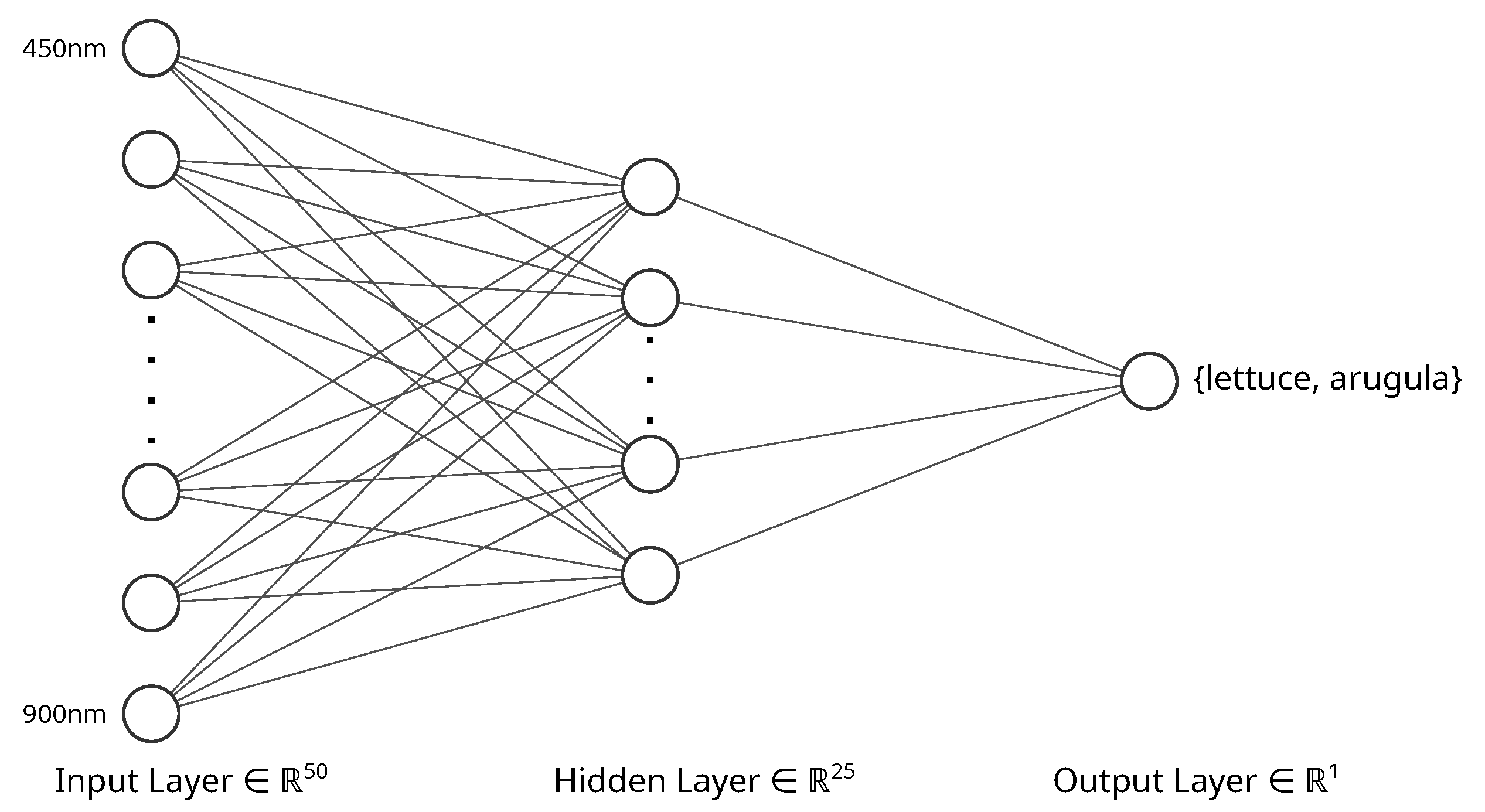Sensors 24 00344 g005