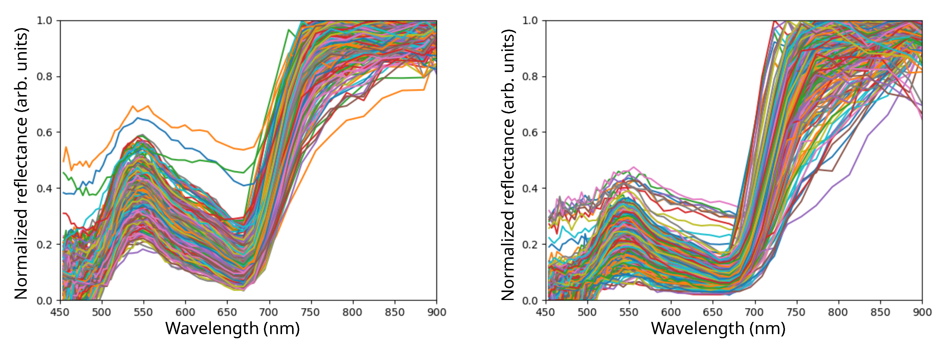 Sensors 24 00344 g009