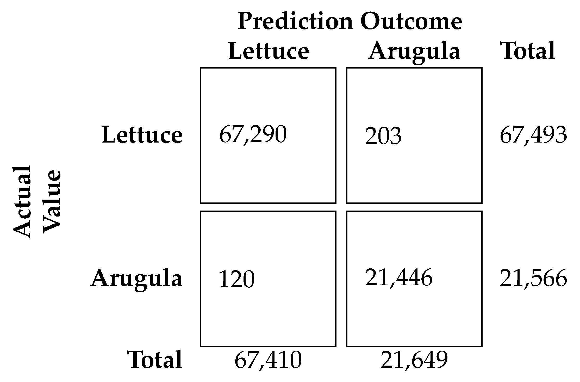 Sensors 24 00344 g010