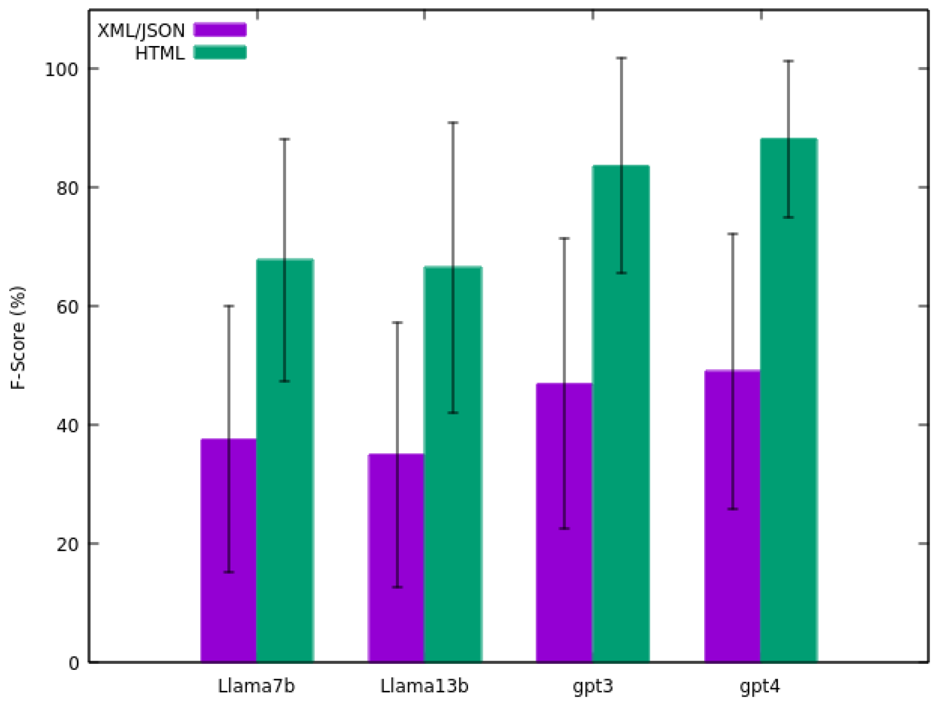 Sensors 24 00347 g005