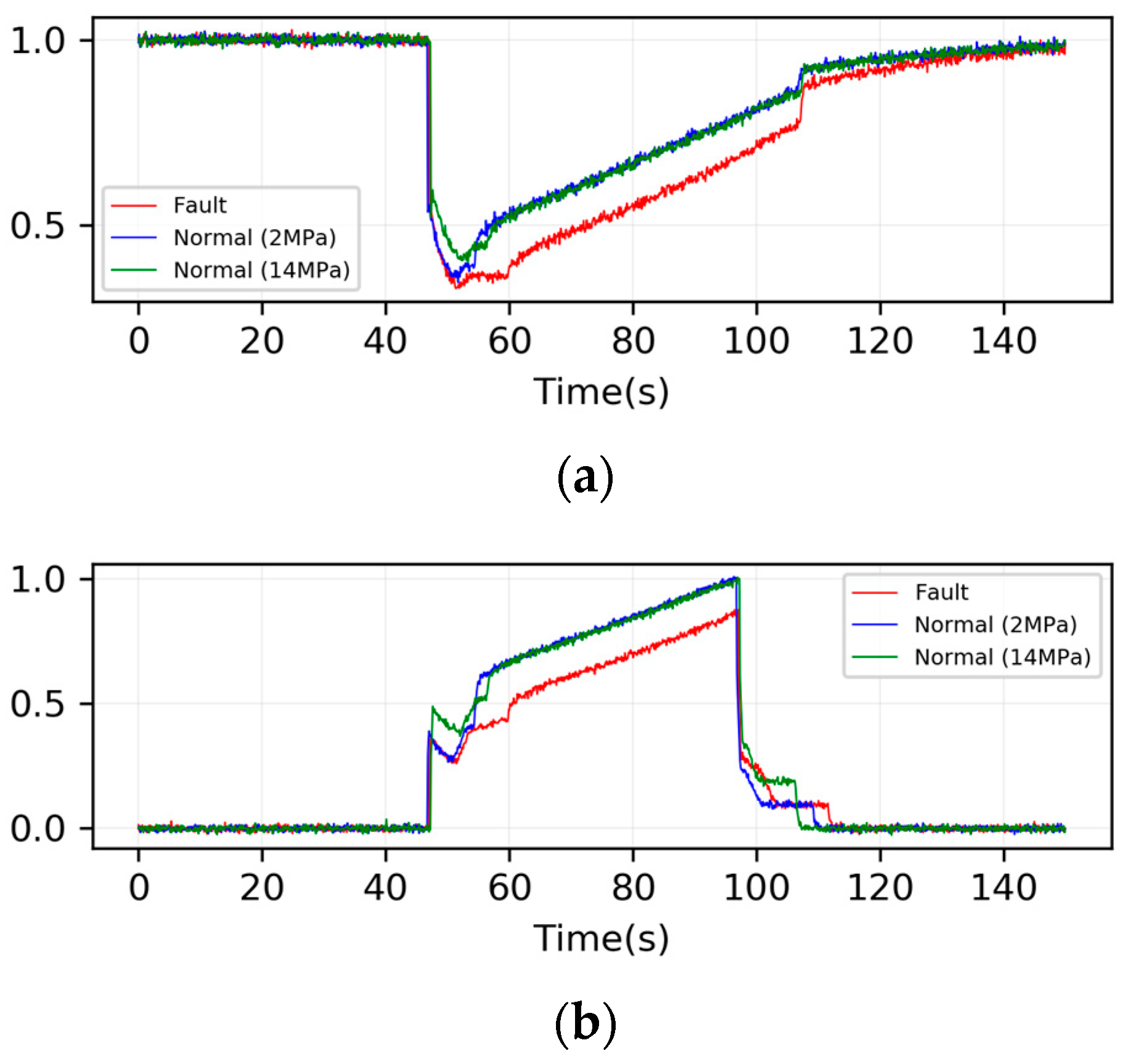 Sensors 24 00353 g004