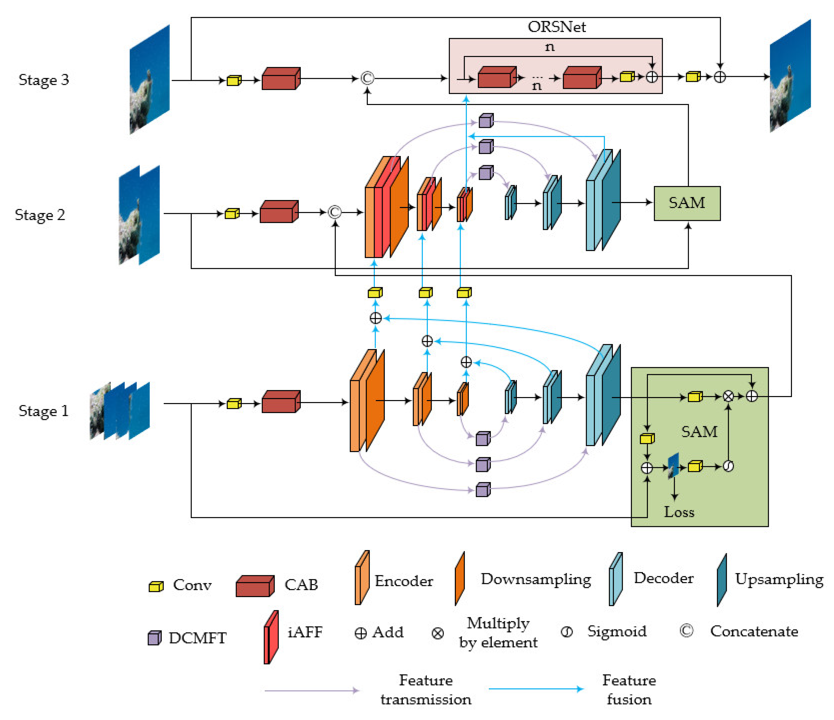 Sensors 24 00356 g002